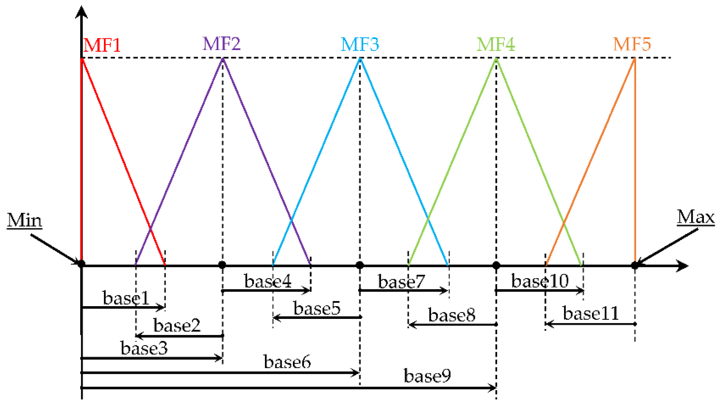 Applsci 13 00997 g009