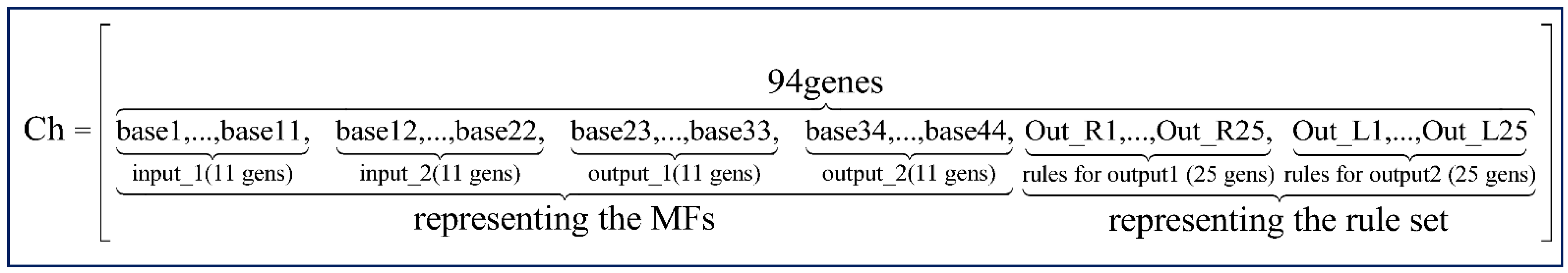 Applsci 13 00997 g010