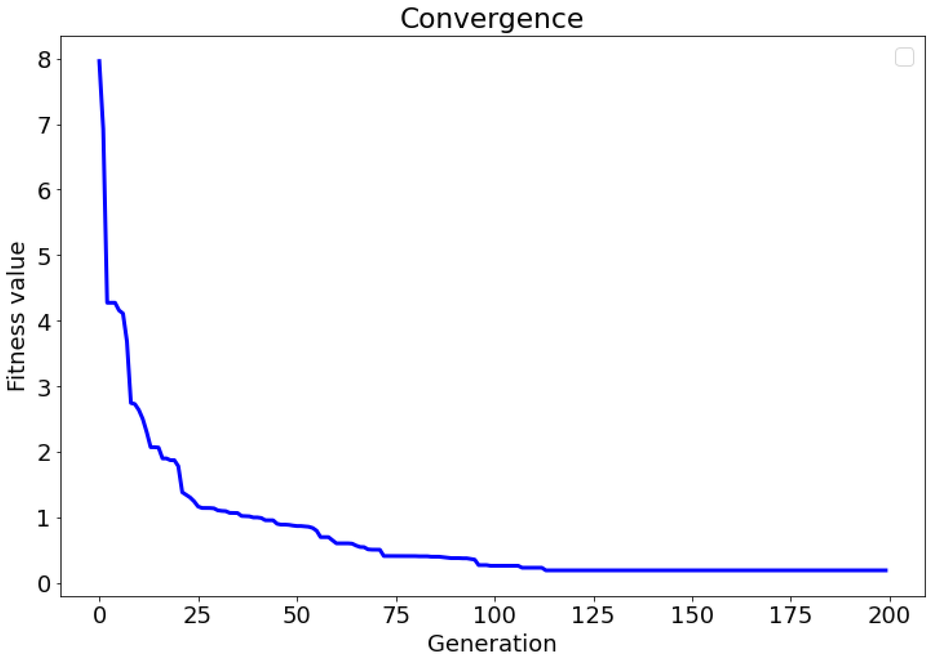 Applsci 13 00997 g013