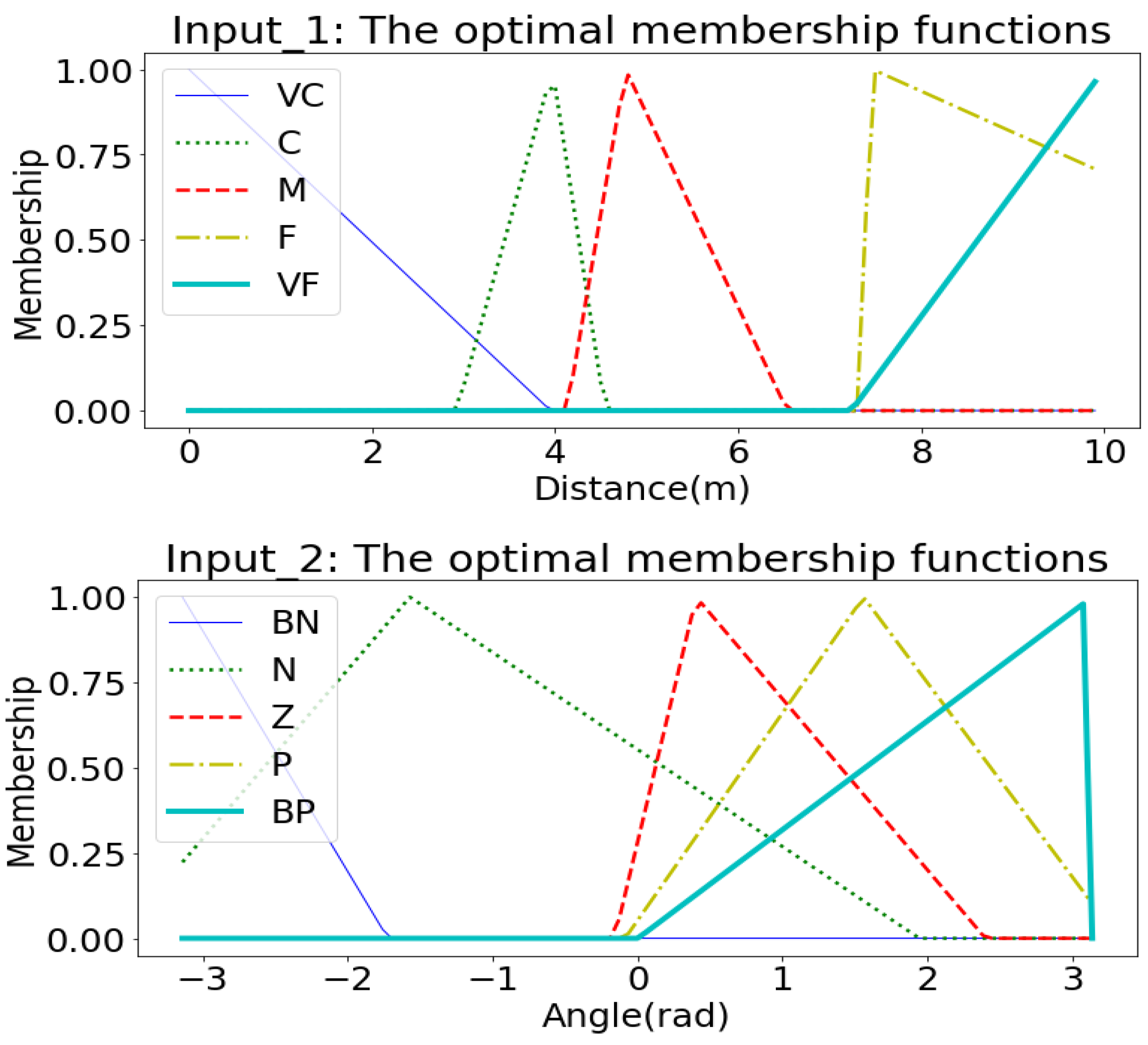 Applsci 13 00997 g014a