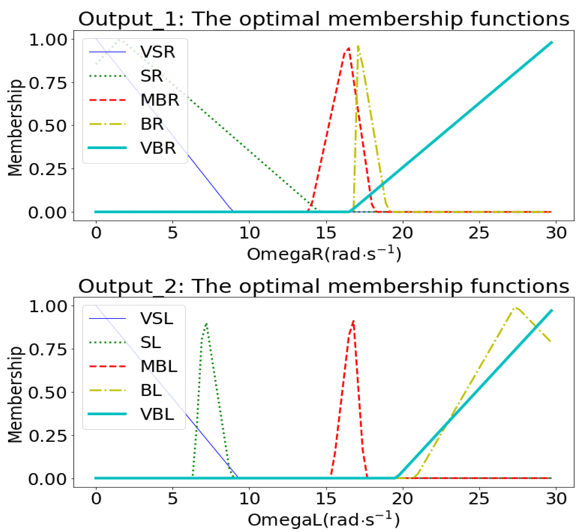 Applsci 13 00997 g014b