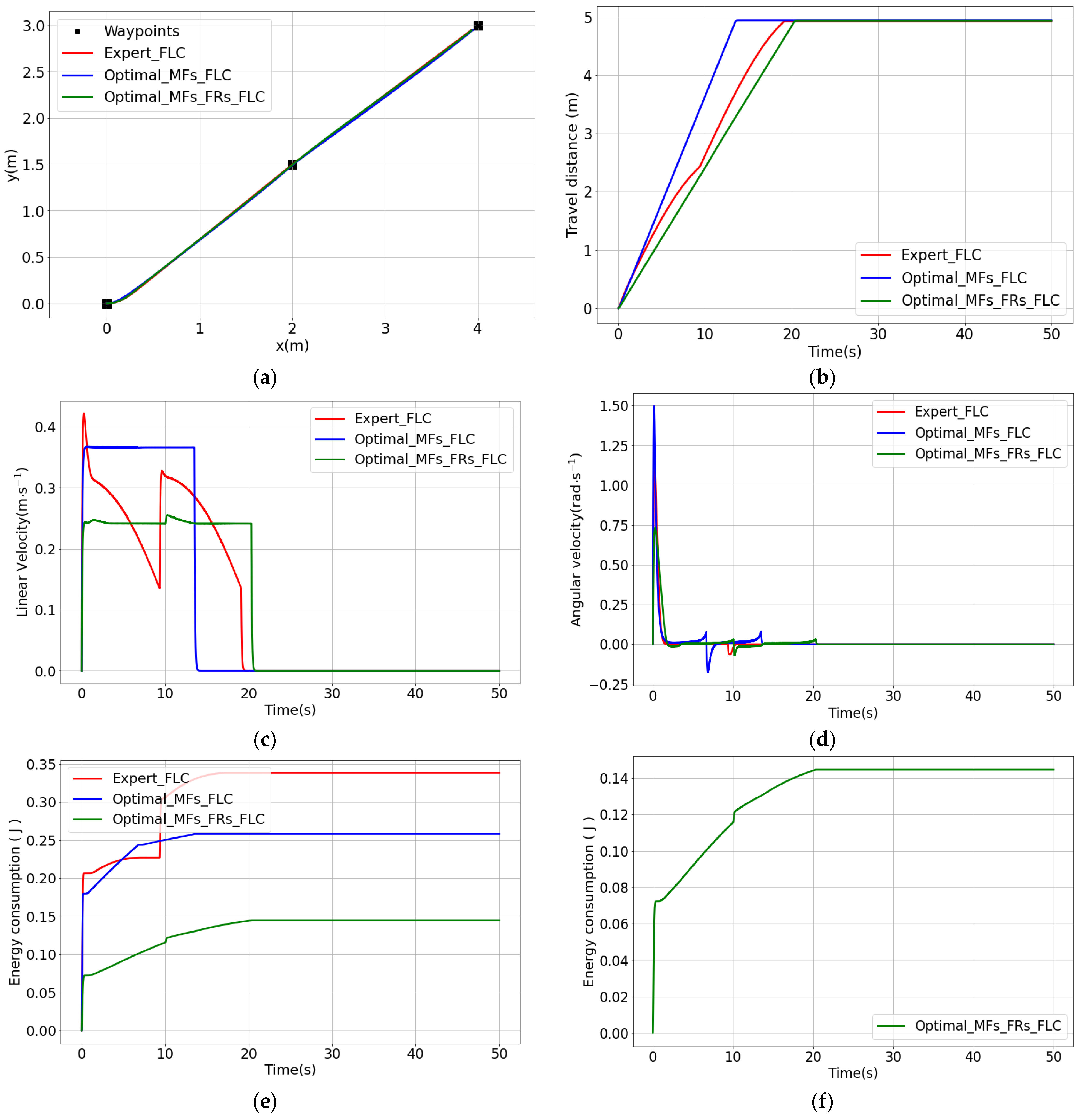 Applsci 13 00997 g019