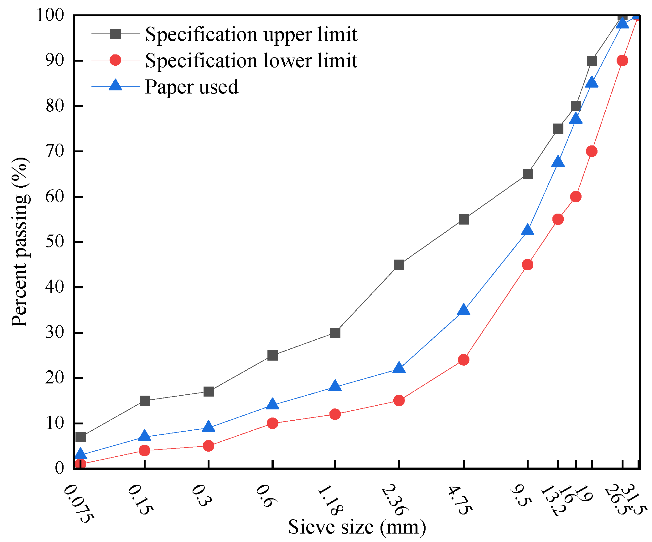 Applsci 13 00999 g002
