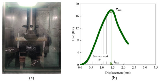 Applsci 13 00999 g006