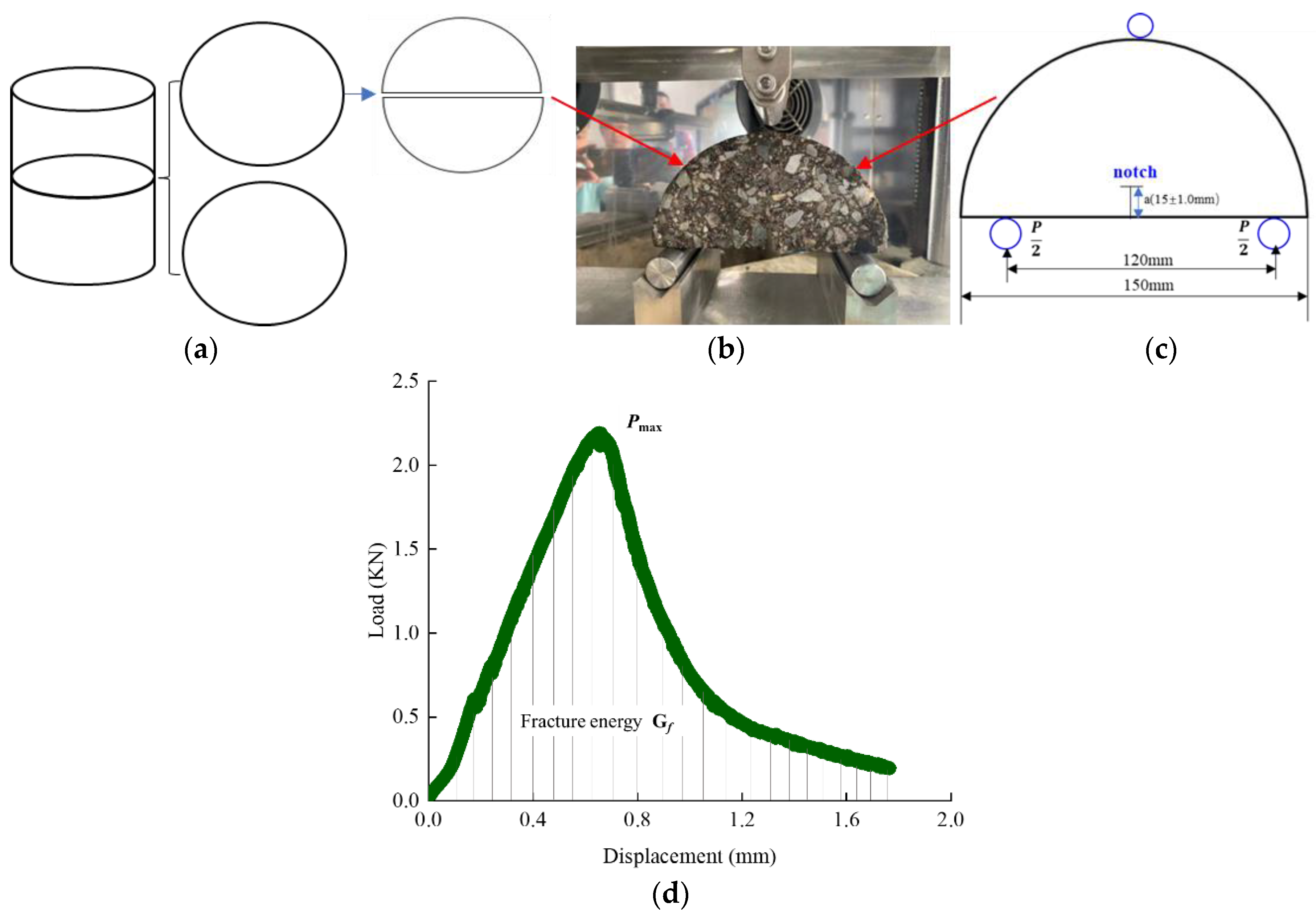 Applsci 13 00999 g007