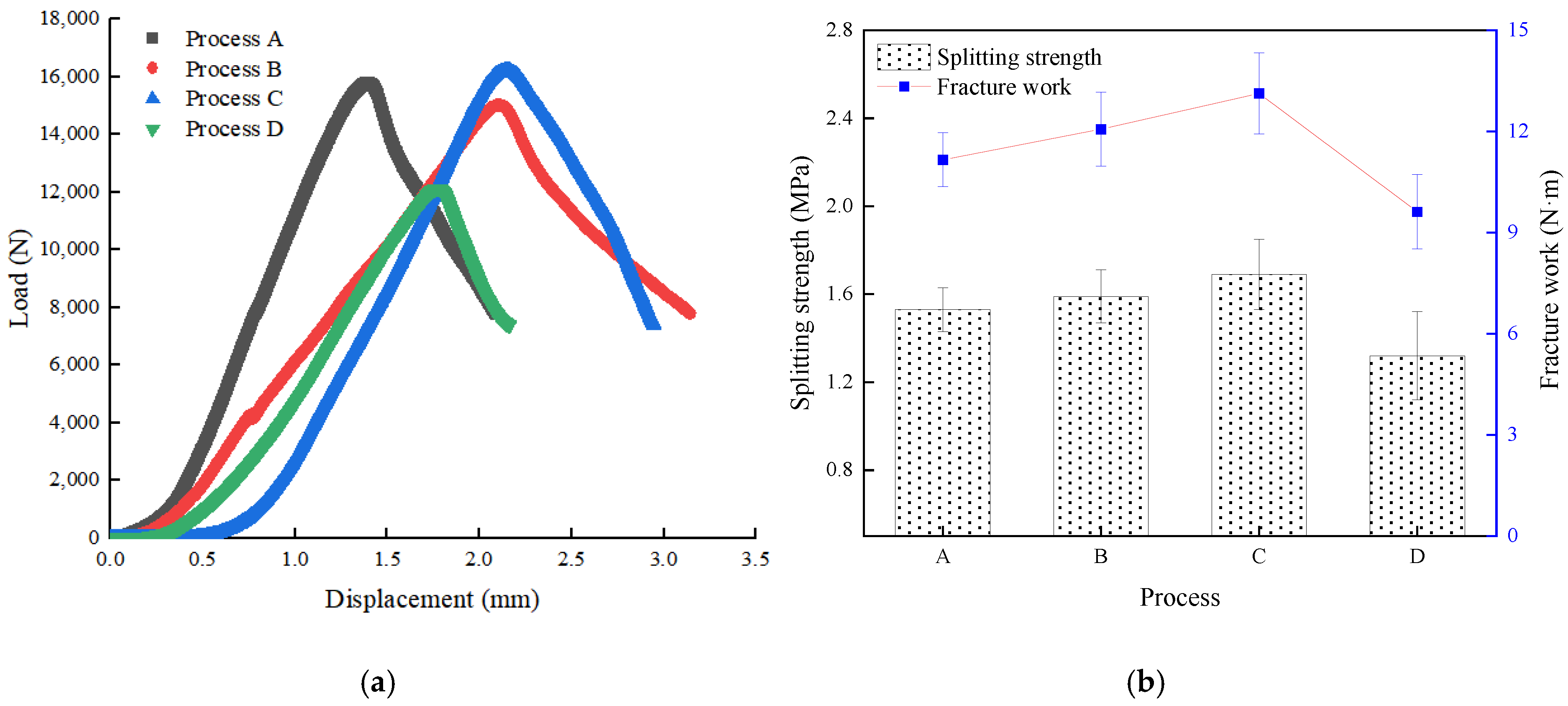 Applsci 13 00999 g009