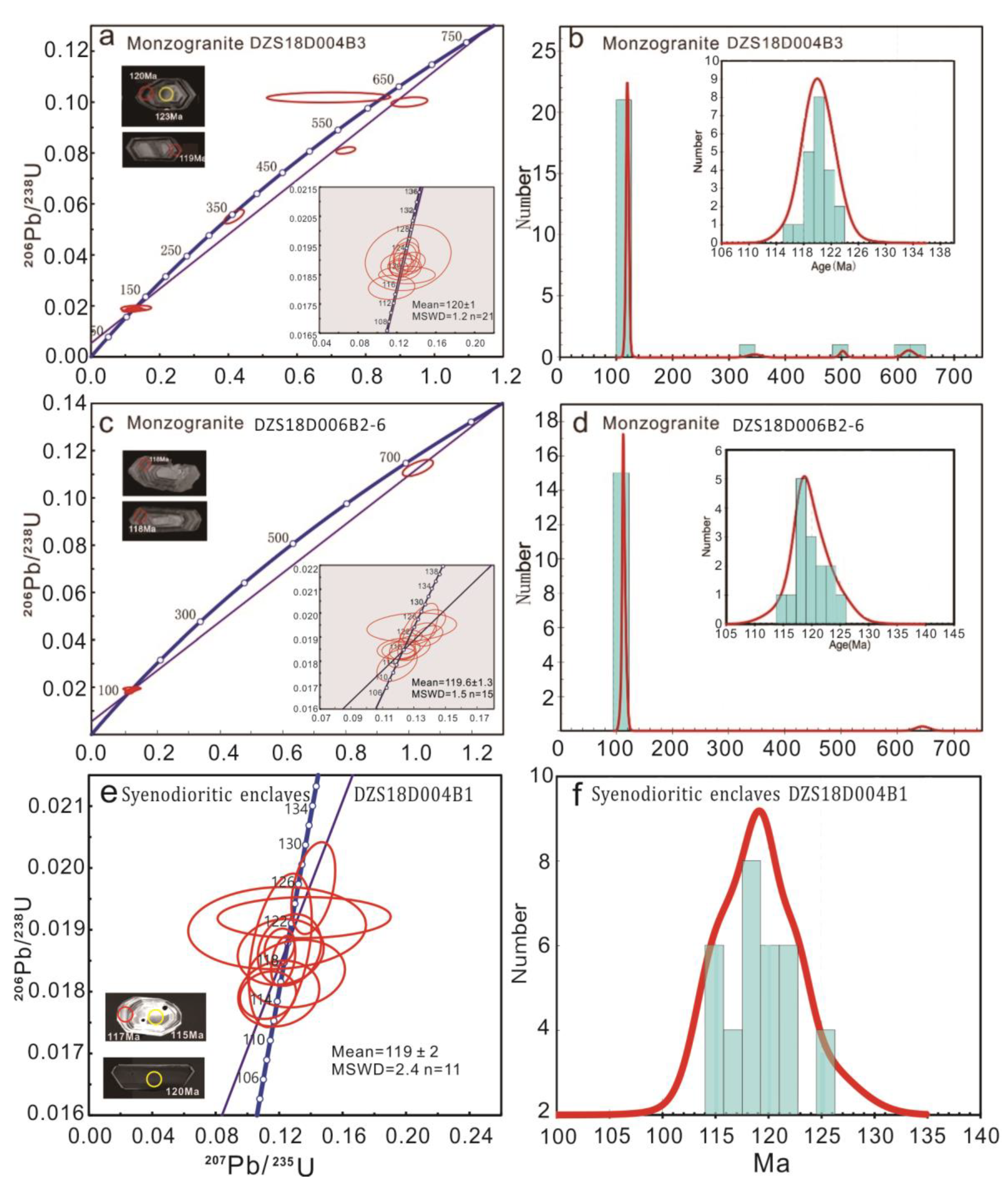 Applsci 13 01000 g004