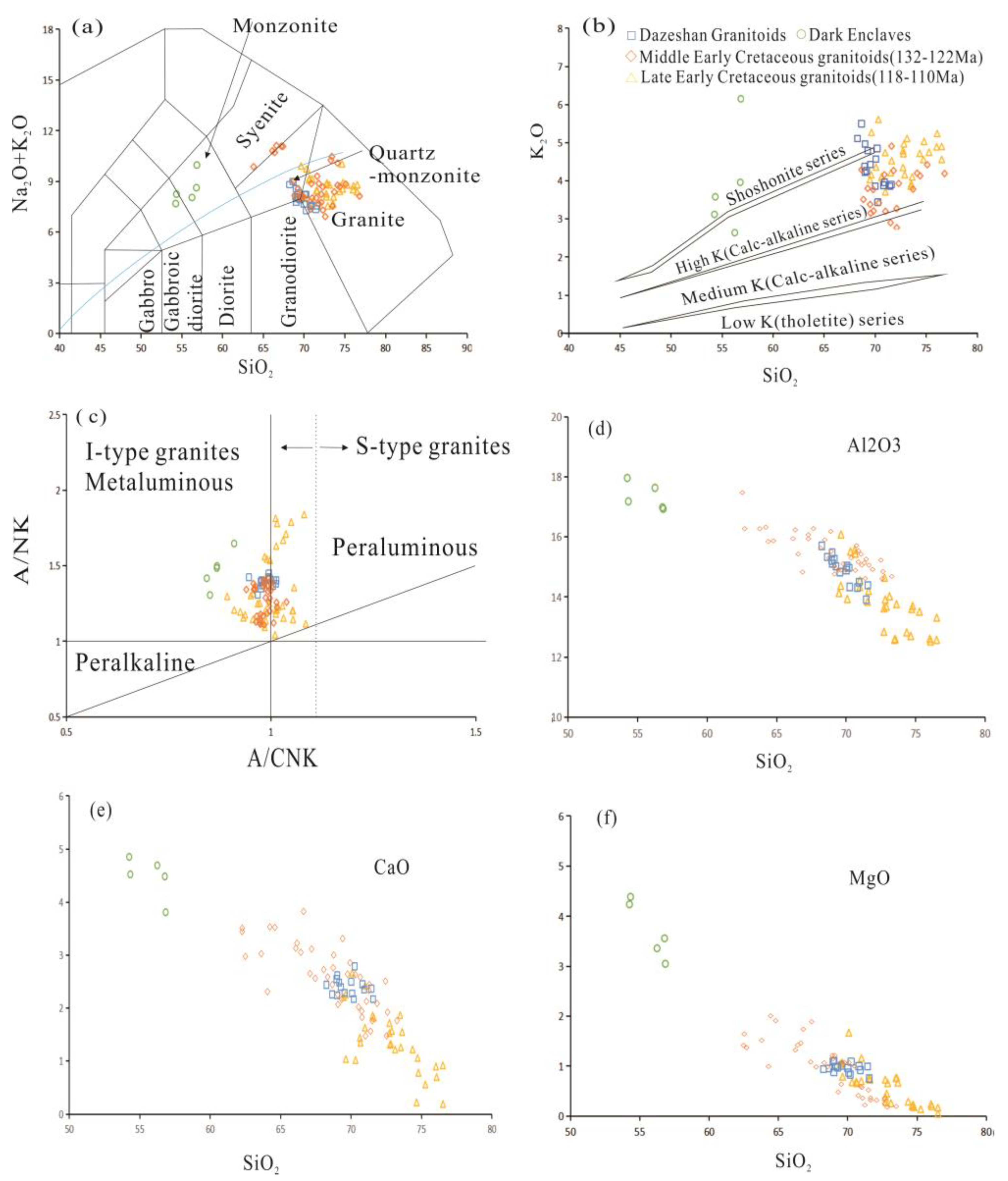 Applsci 13 01000 g005