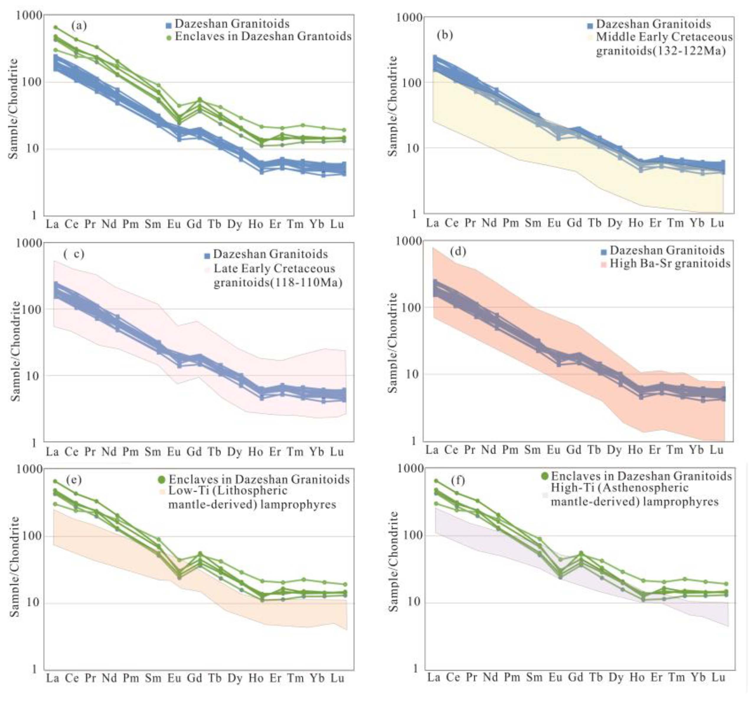 Applsci 13 01000 g006