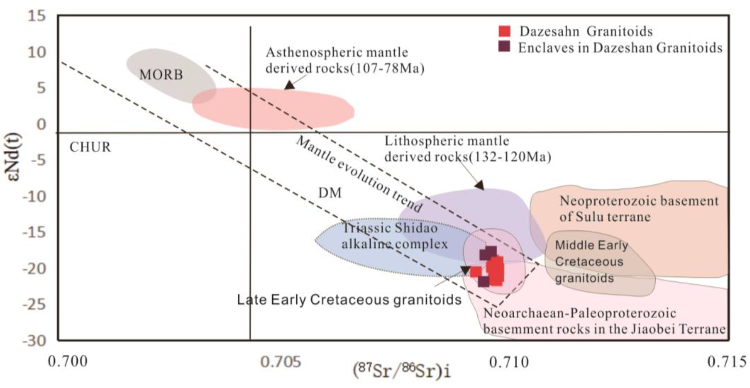 Applsci 13 01000 g008