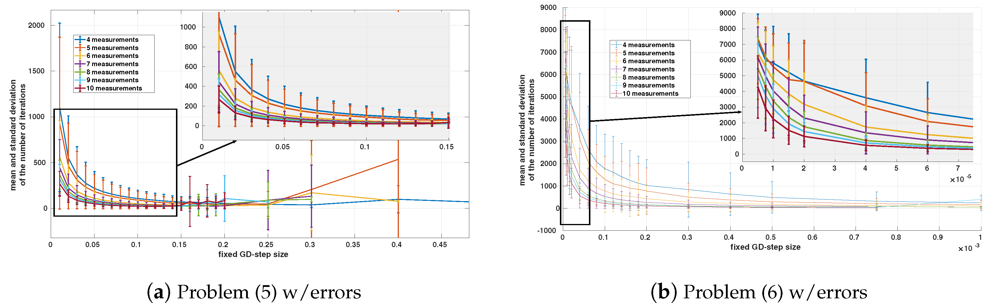 Applsci 13 01002 g005