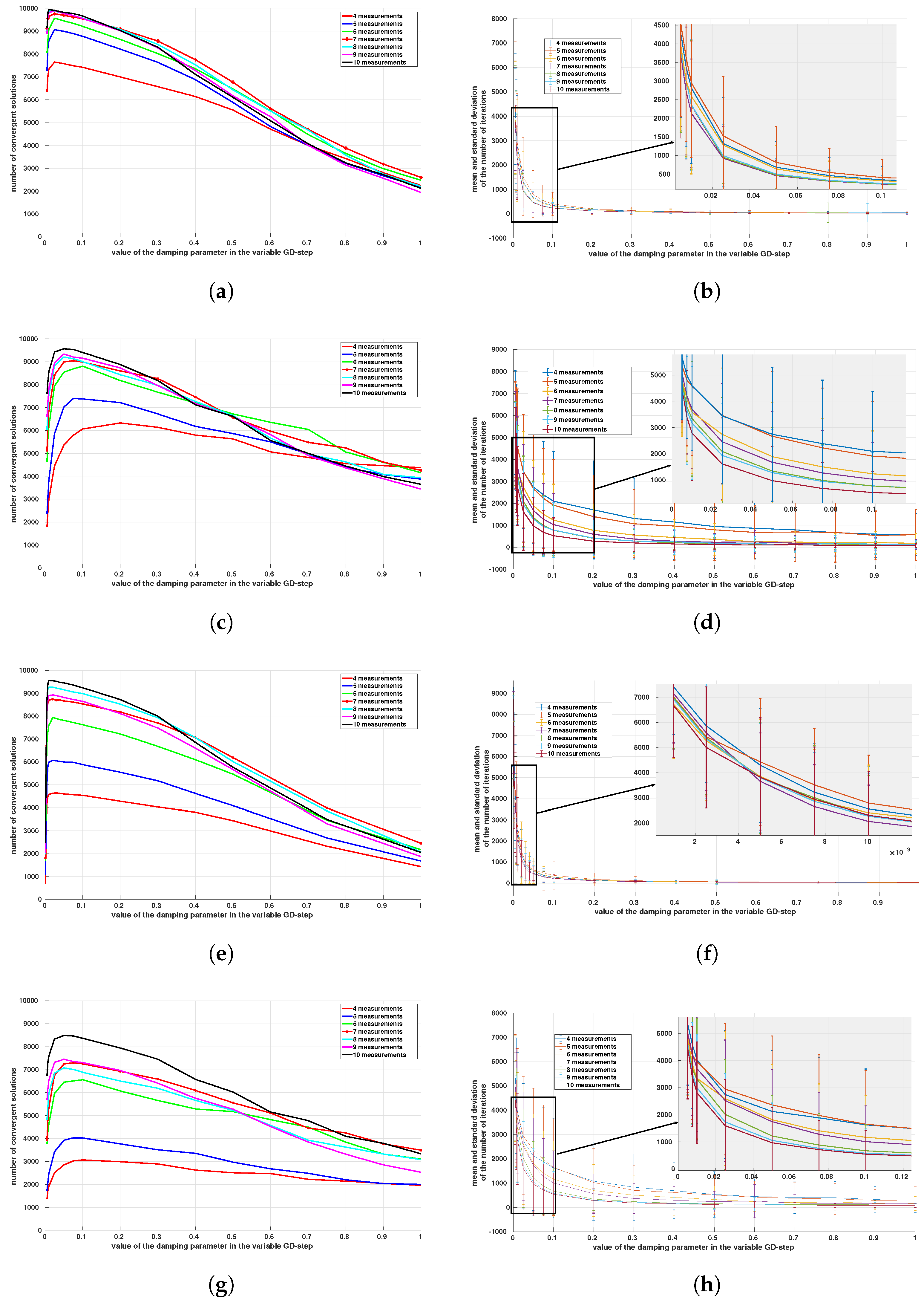 Applsci 13 01002 g006