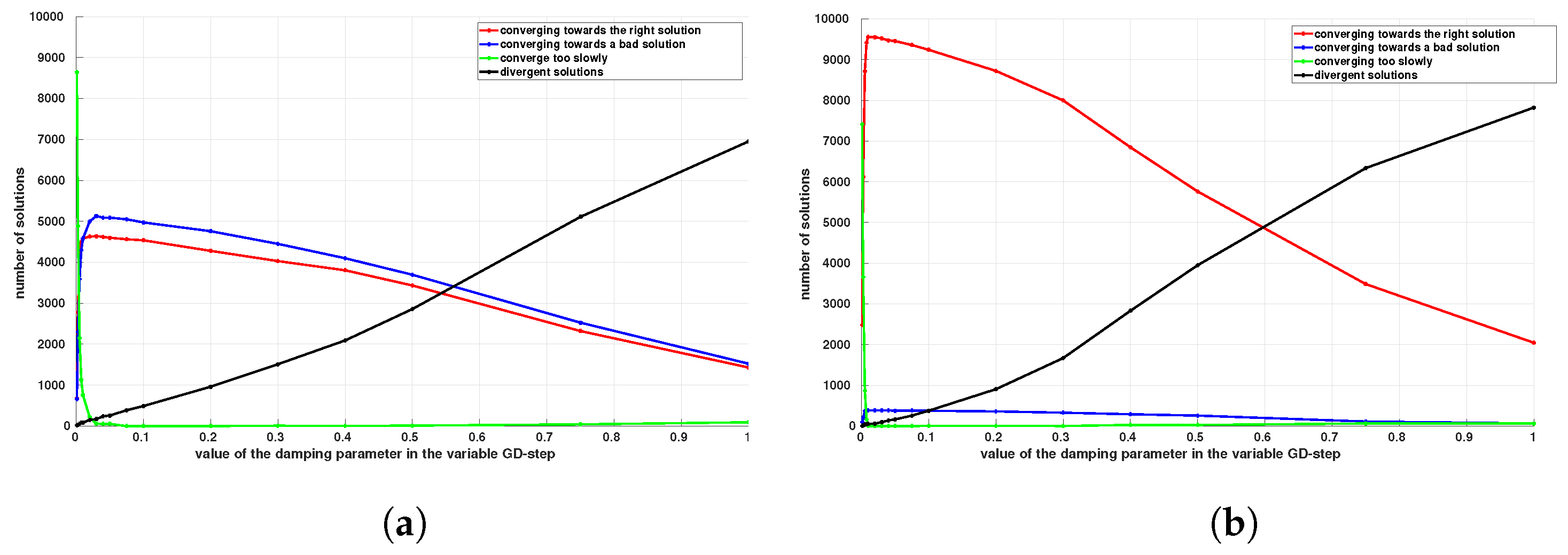 Applsci 13 01002 g007