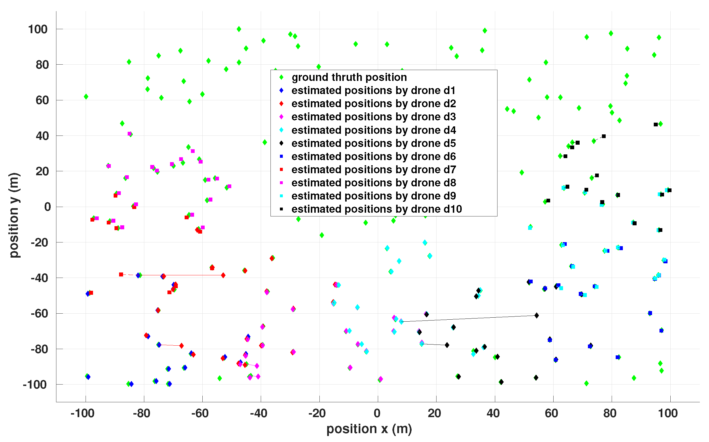 Applsci 13 01002 g009