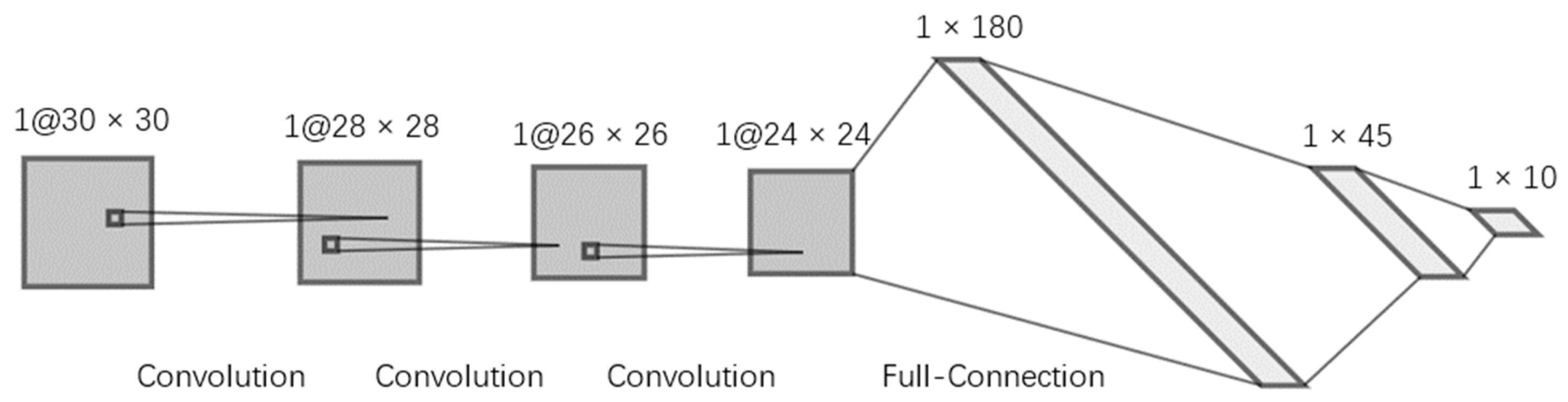 Applsci 13 01003 g003 Applsci 13 01003 g003