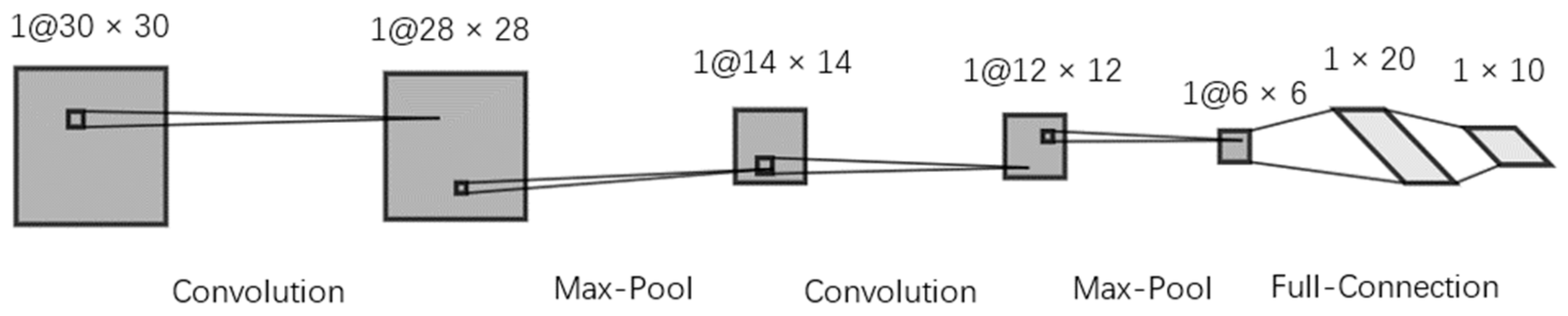 Applsci 13 01003 g004 Applsci 13 01003 g004