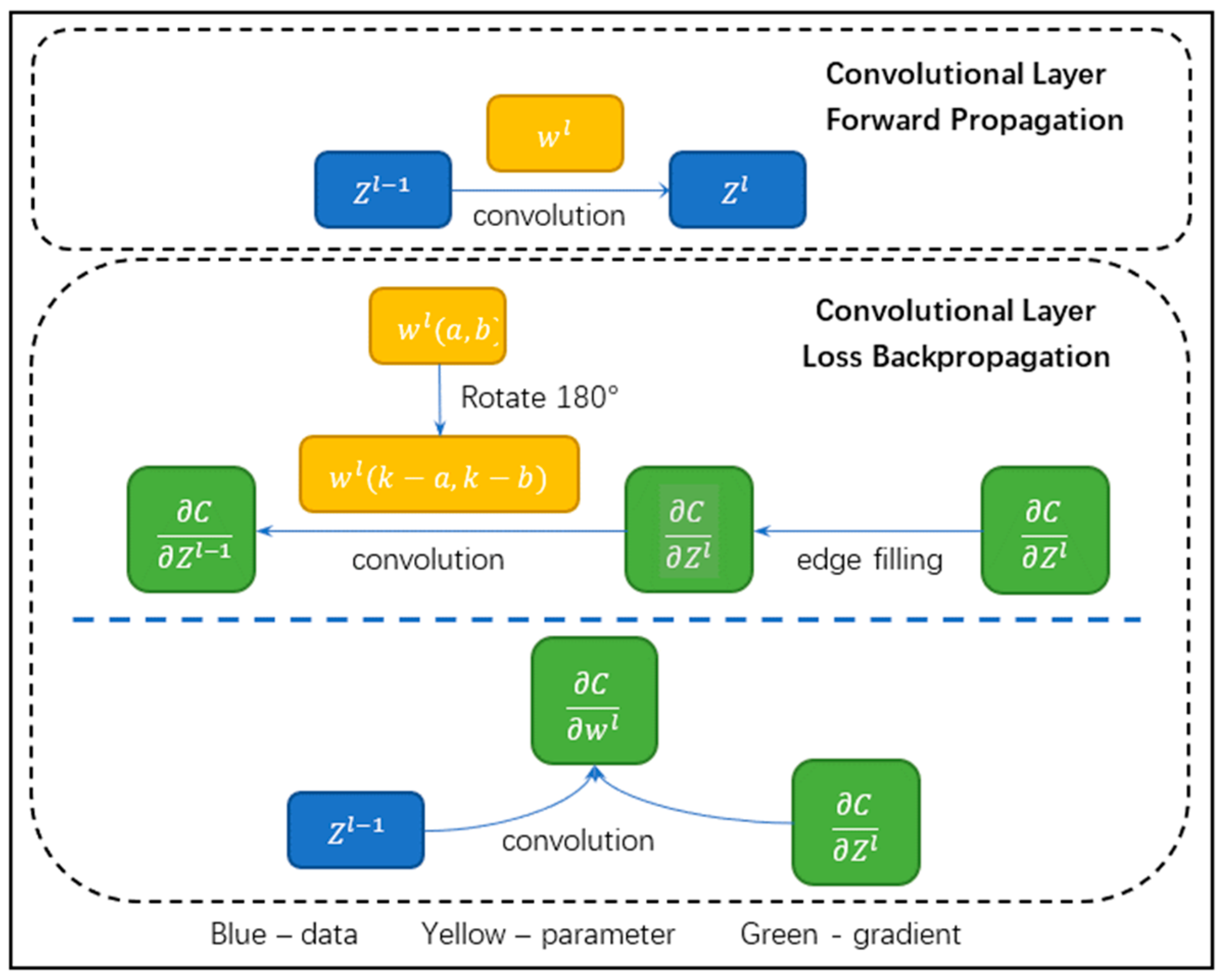 Applsci 13 01003 g006 Applsci 13 01003 g006