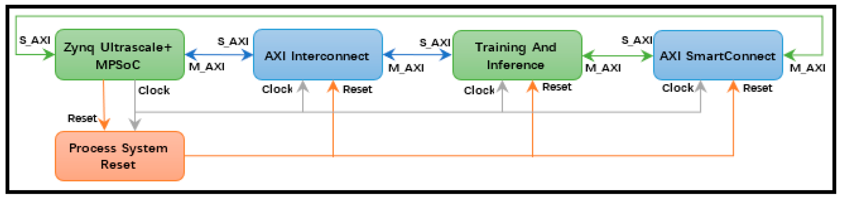 Applsci 13 01003 g010 Applsci 13 01003 g010