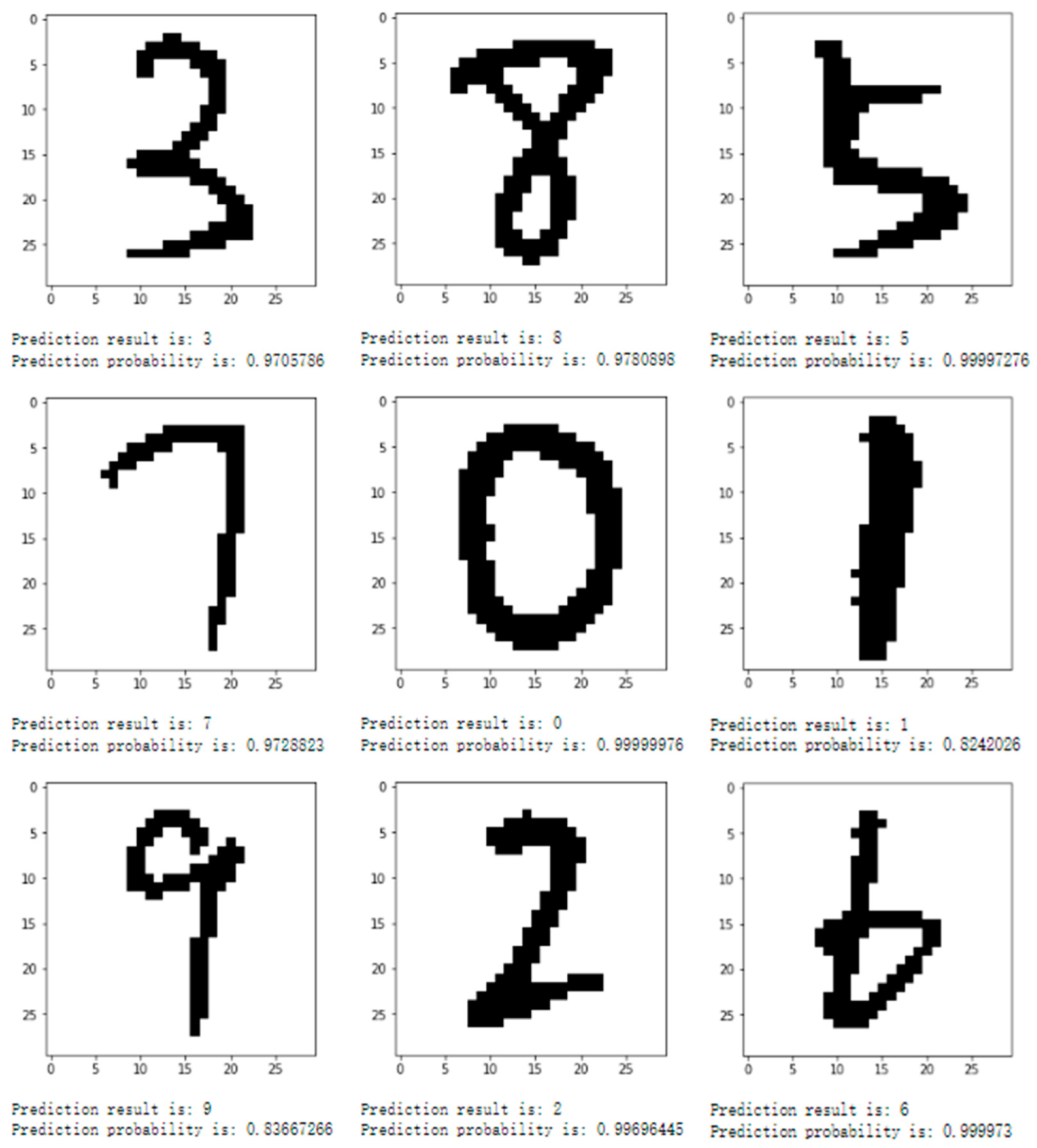 Applsci 13 01003 g012 Applsci 13 01003 g012