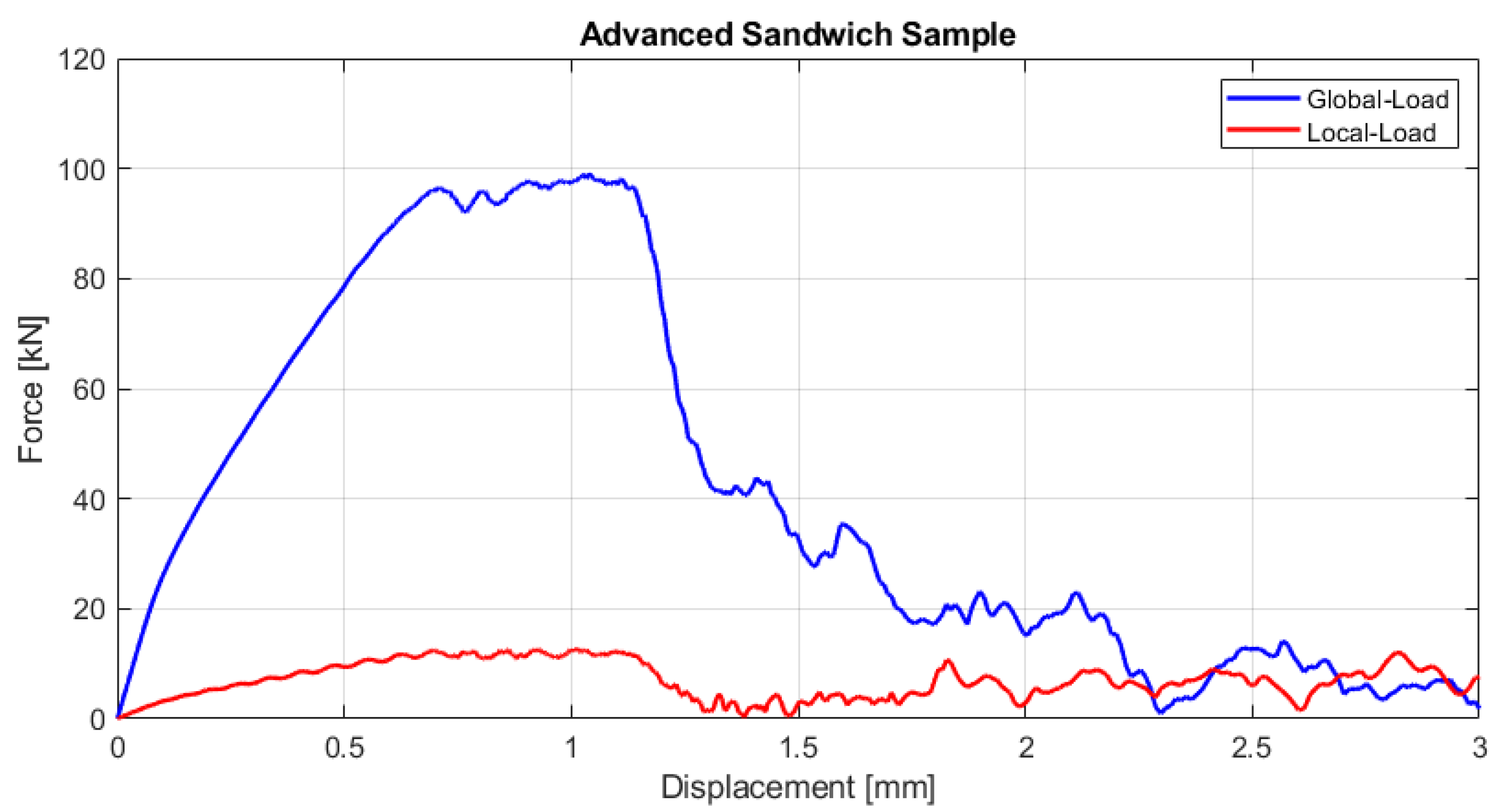 Applsci 13 01004 g008