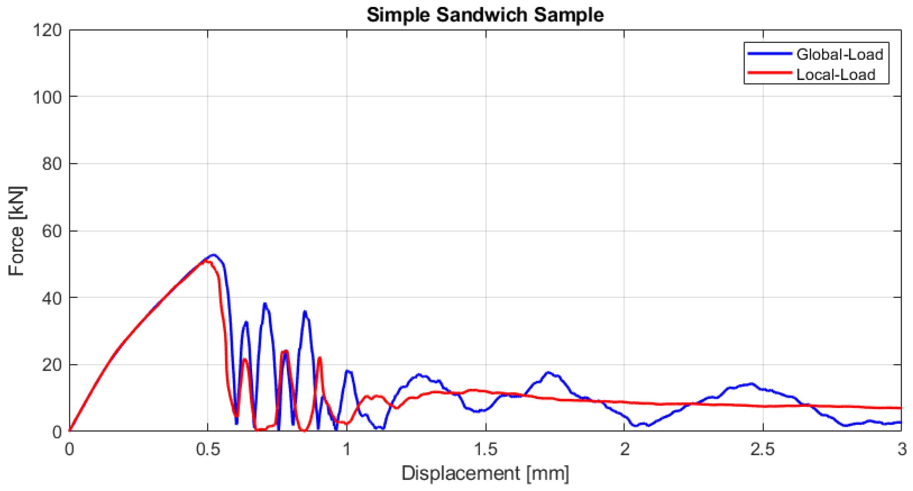 Applsci 13 01004 g009