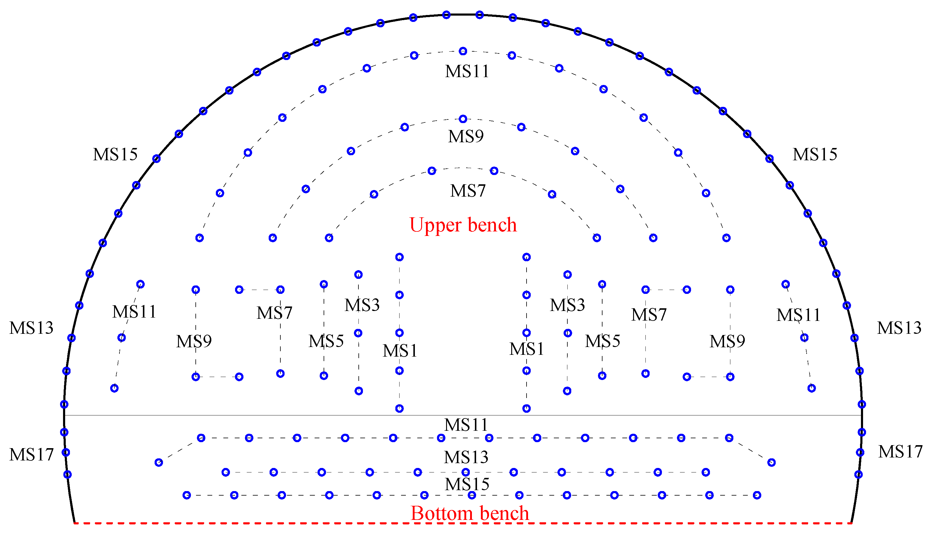 Applsci 13 01006 g001