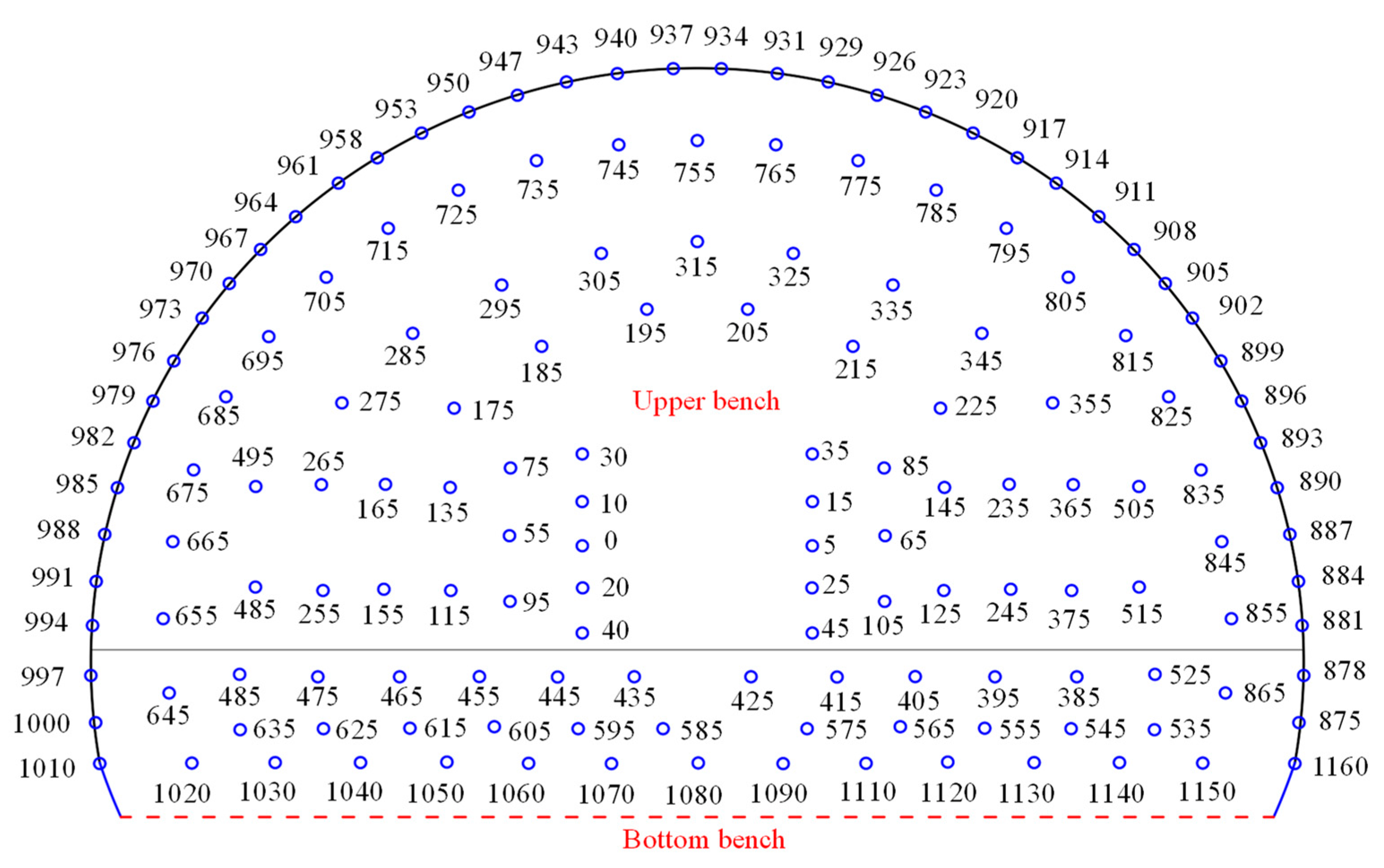 Applsci 13 01006 g004