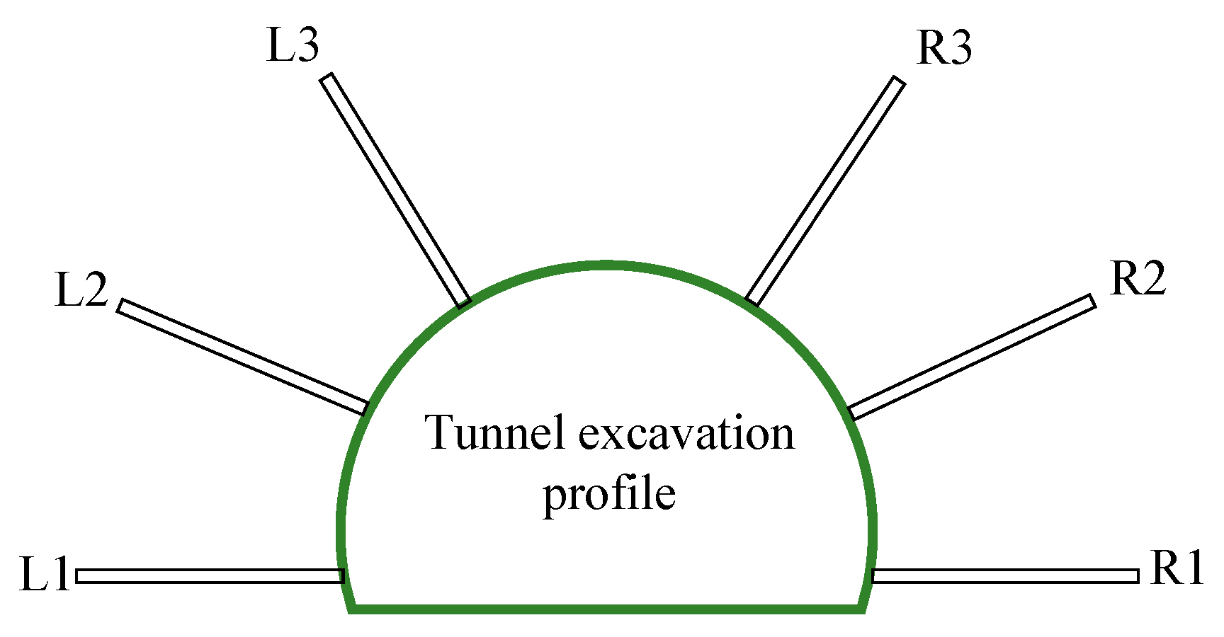 Applsci 13 01006 g007