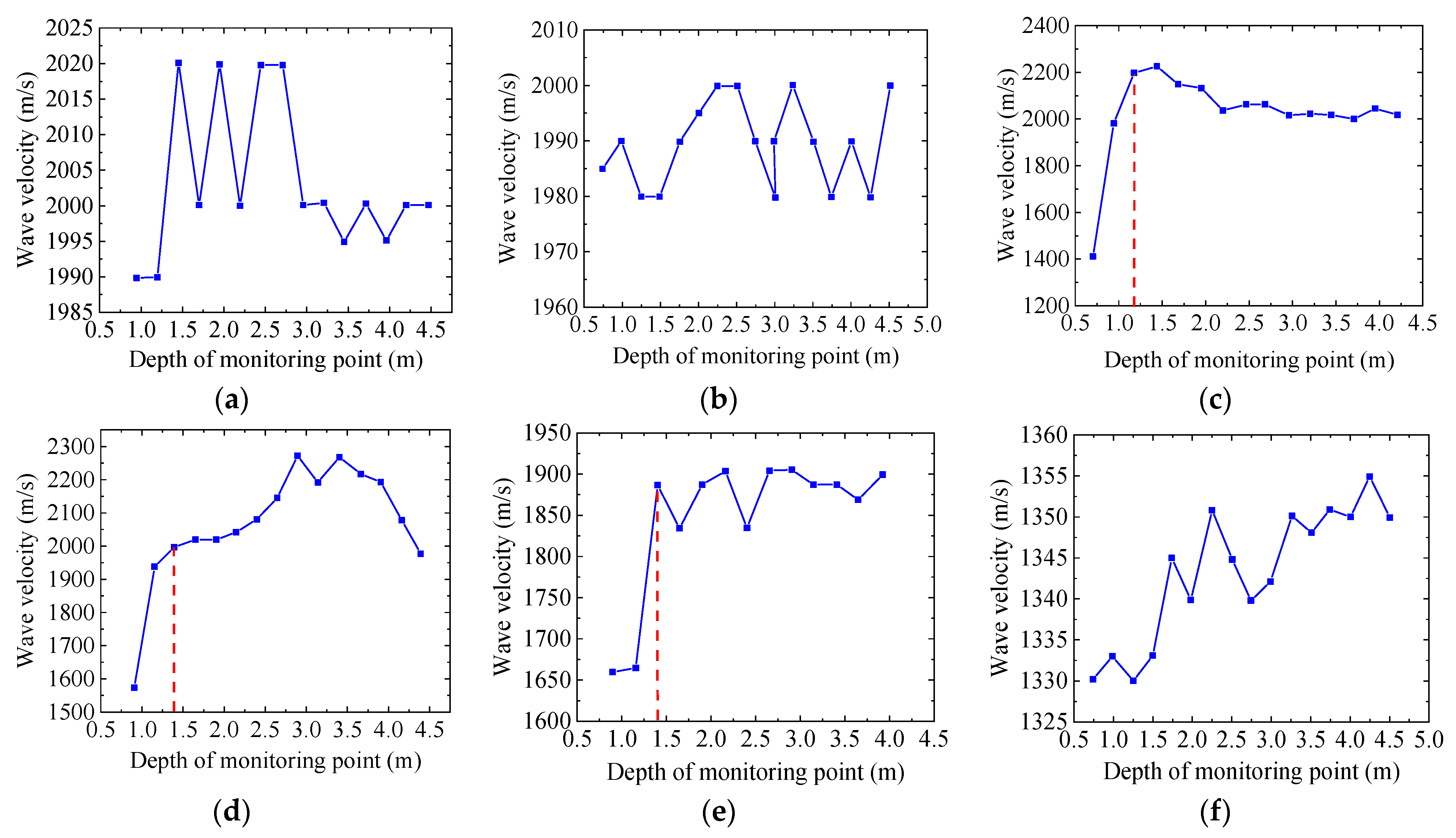 Applsci 13 01006 g010