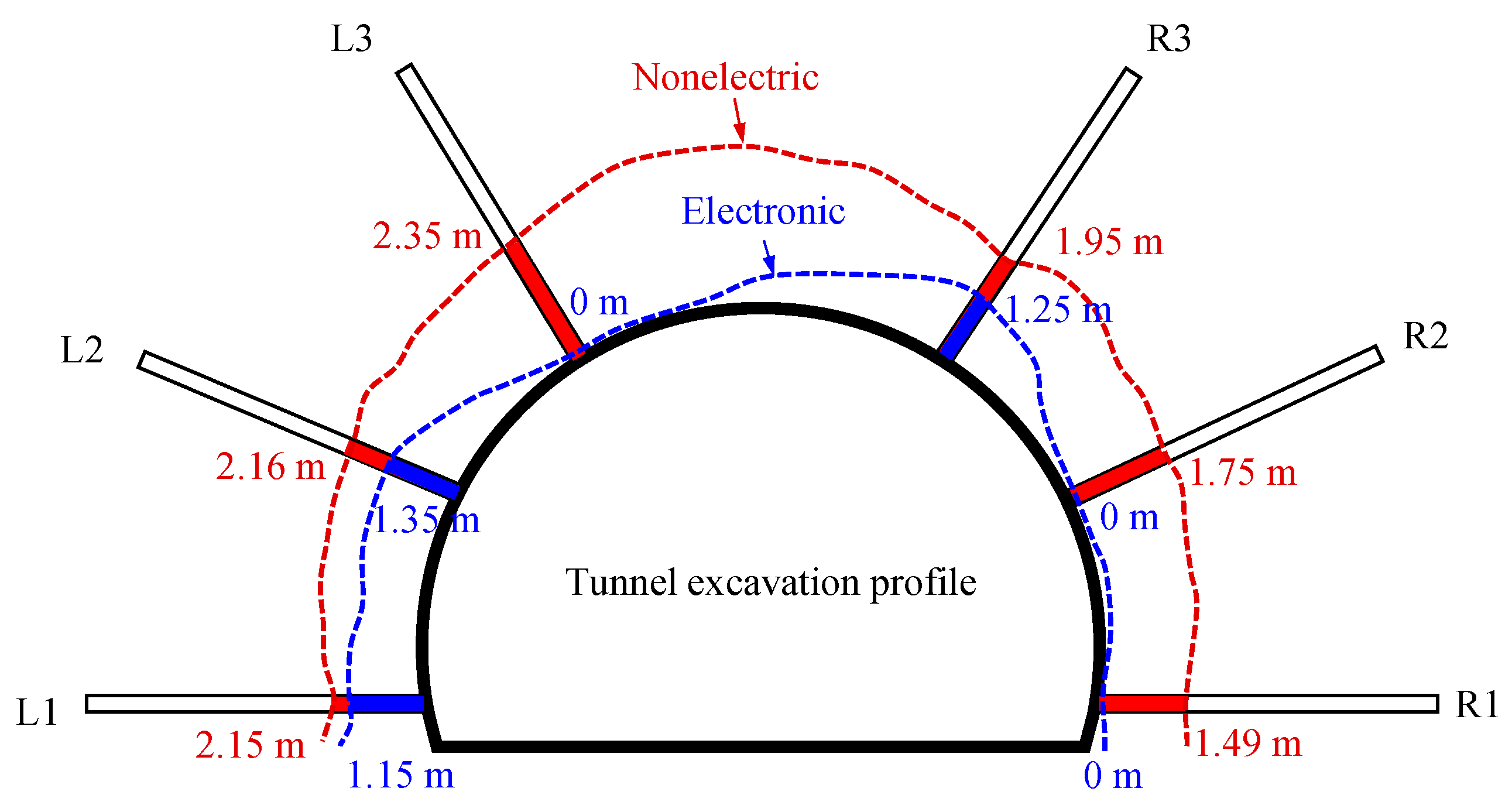 Applsci 13 01006 g011