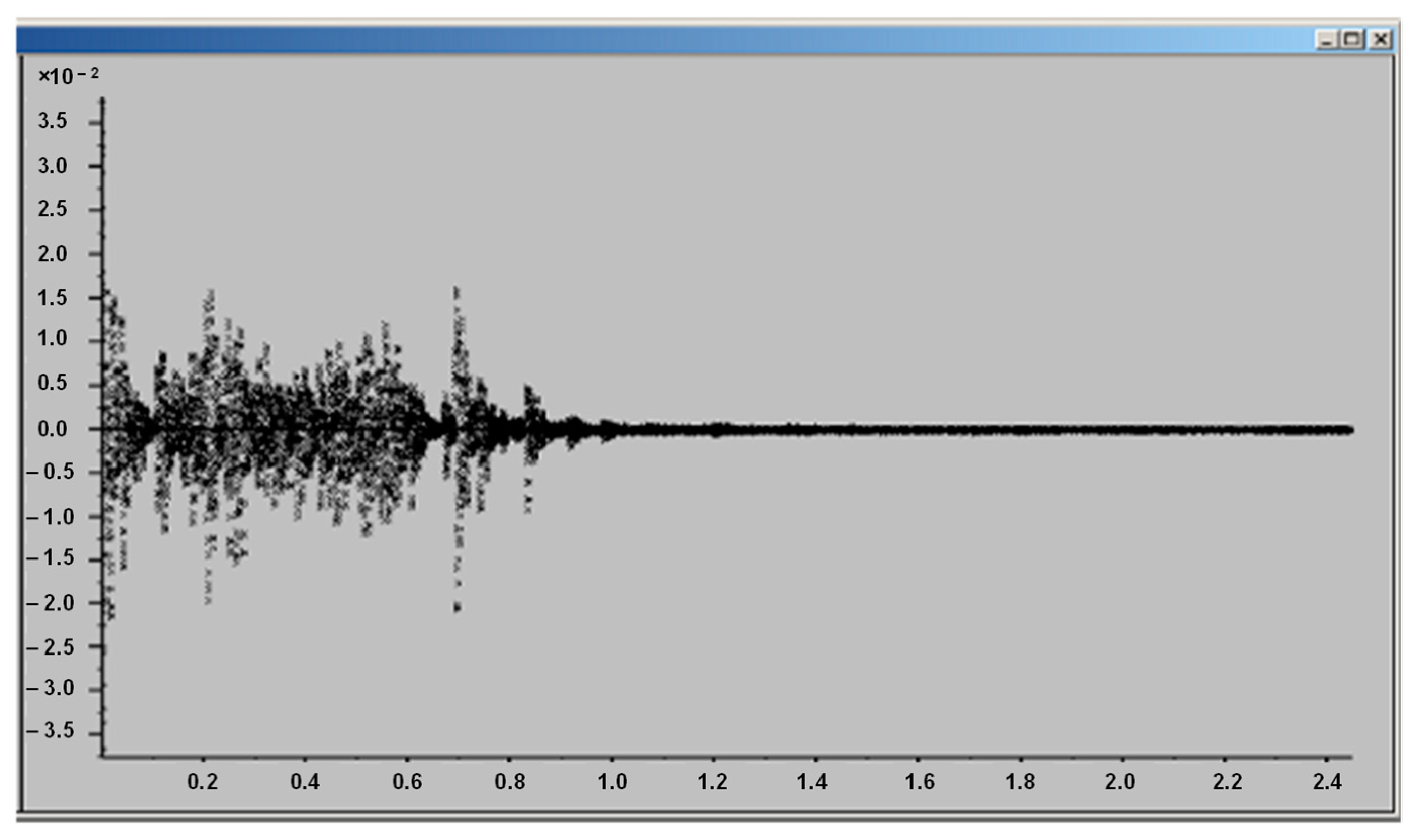 Applsci 13 01006 g014