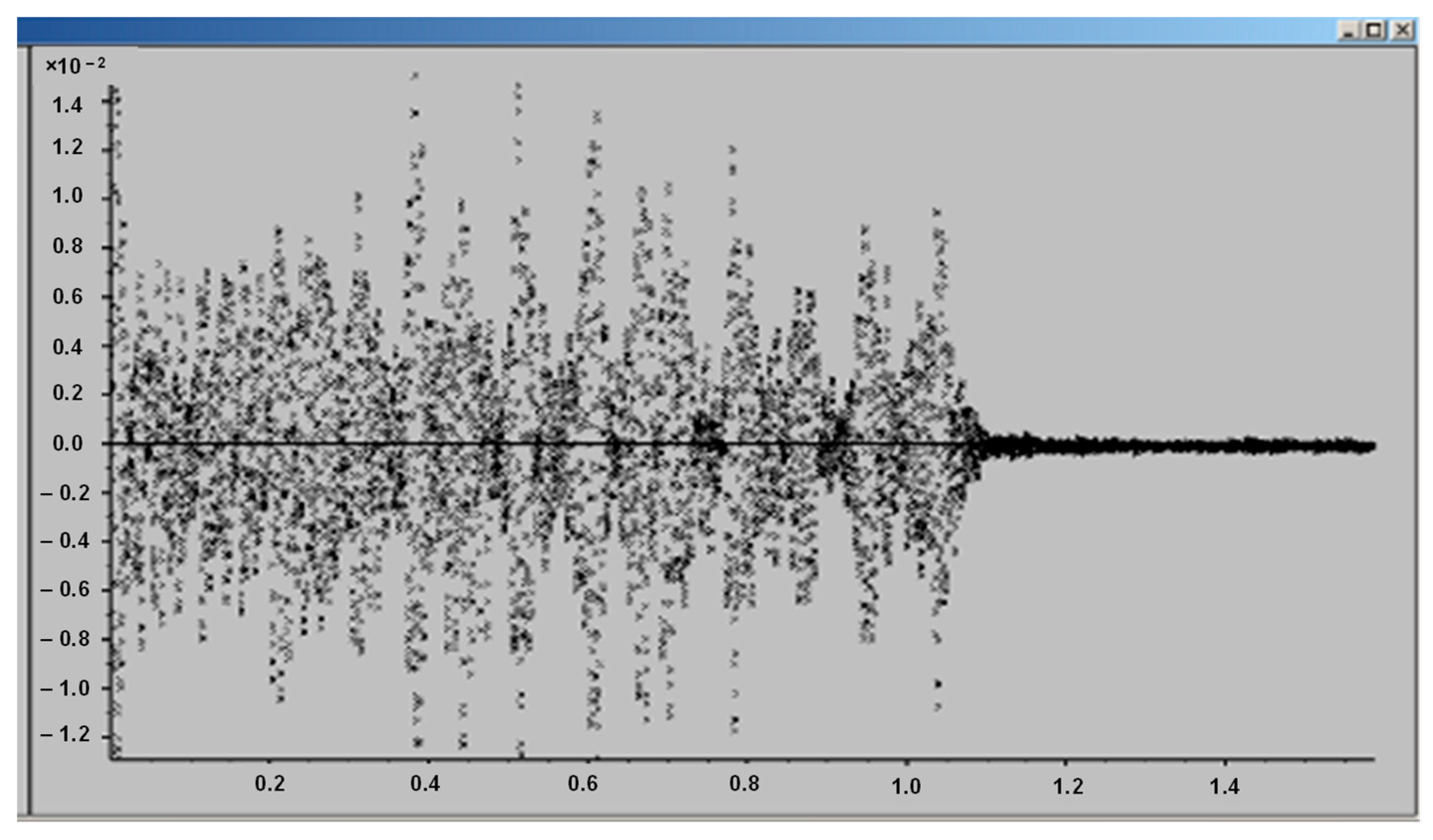 Applsci 13 01006 g015