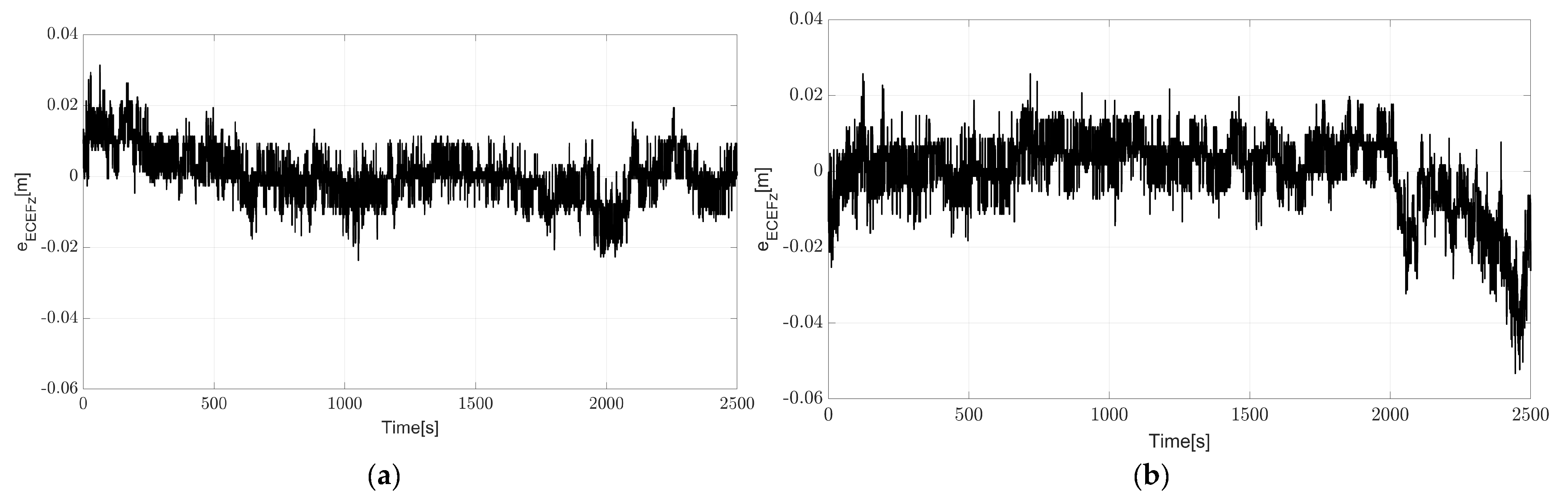 Applsci 13 01007 g009 Applsci 13 01007 g009