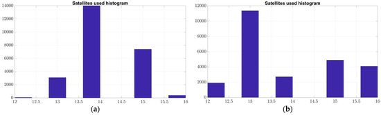 Applsci 13 01007 g0a2