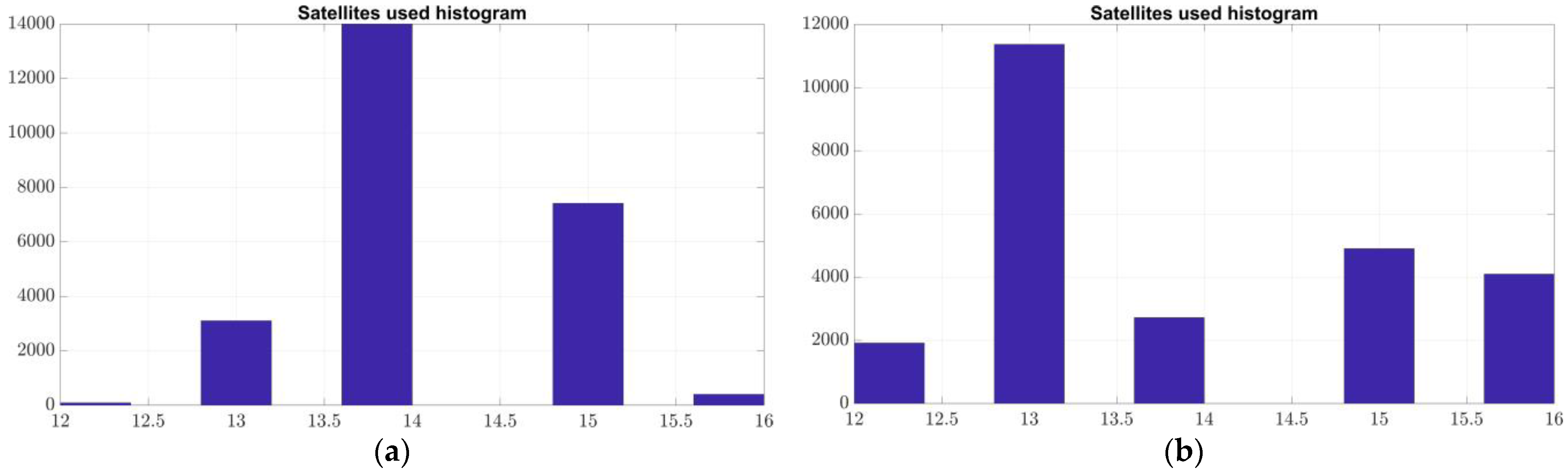 Applsci 13 01007 g0a2 Applsci 13 01007 g0a2