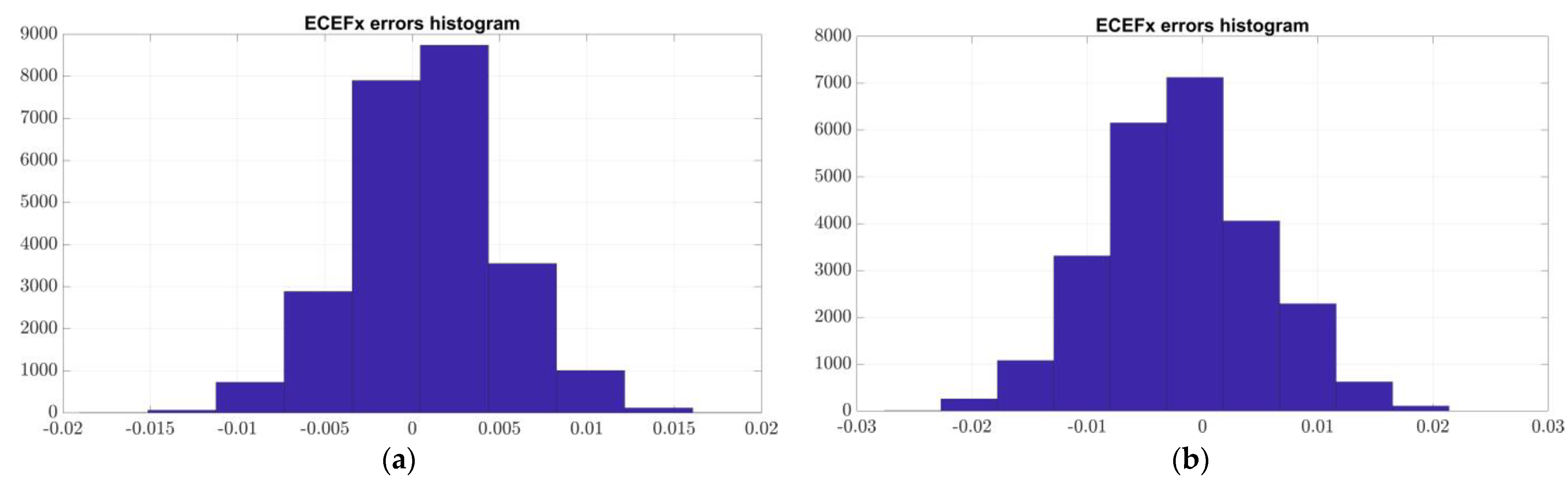 Applsci 13 01007 g0a3 Applsci 13 01007 g0a3