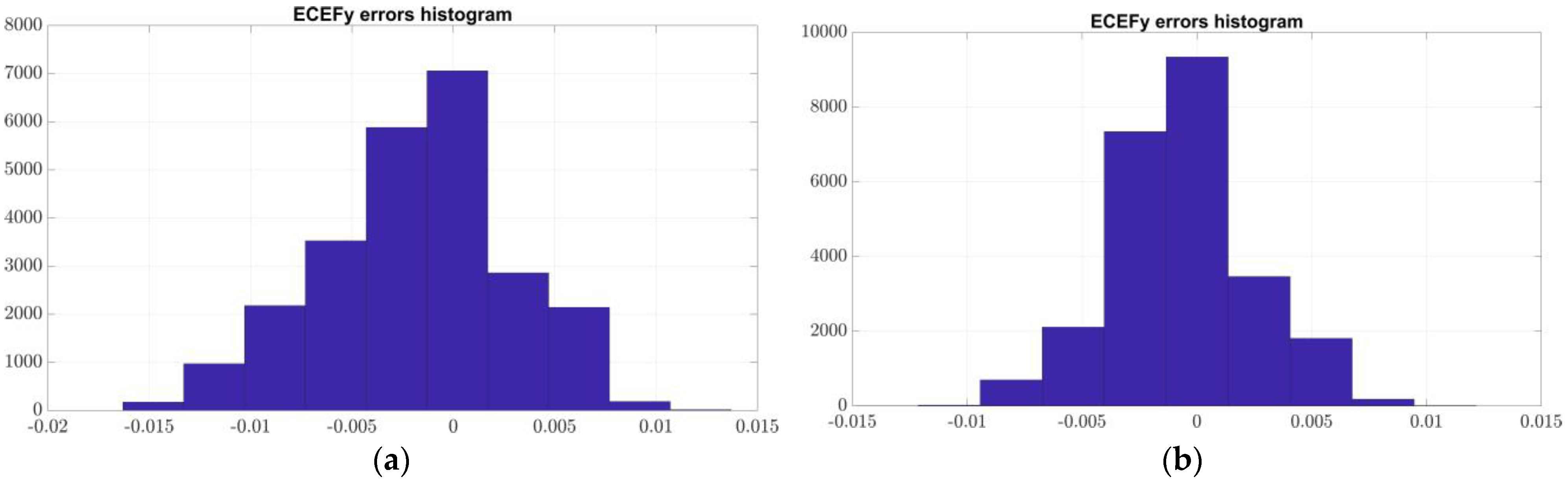 Applsci 13 01007 g0a4 Applsci 13 01007 g0a4