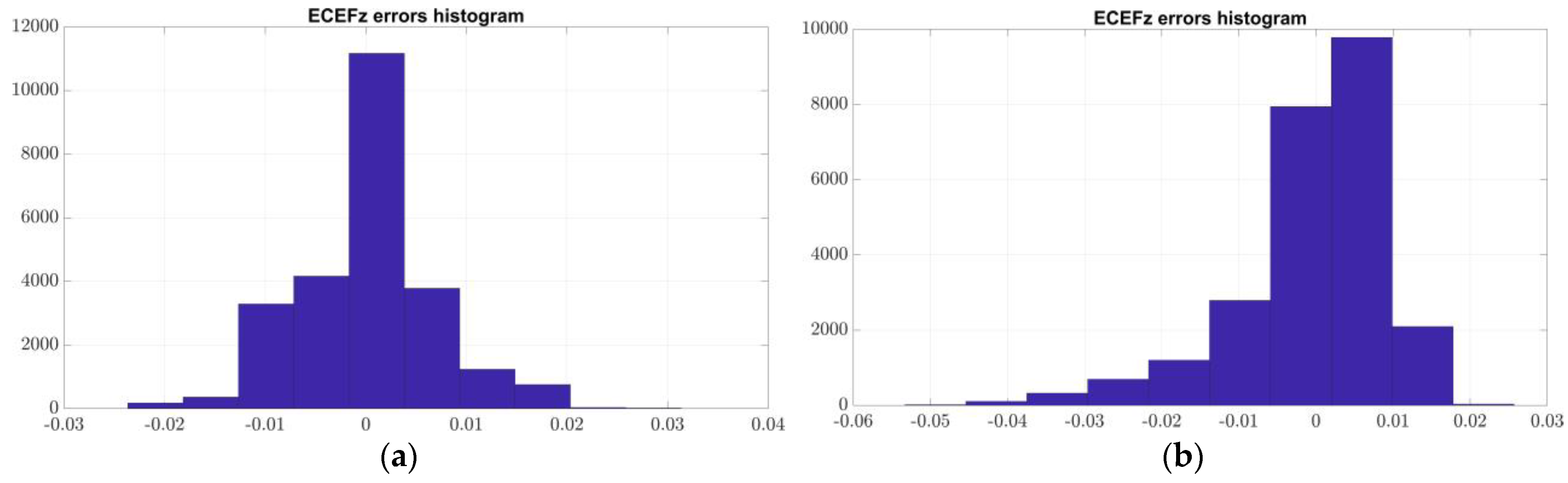 Applsci 13 01007 g0a5 Applsci 13 01007 g0a5