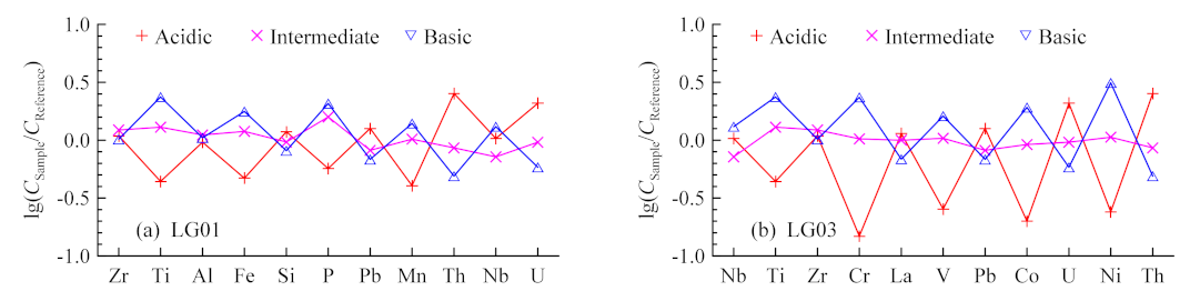 Applsci 13 01008 g001