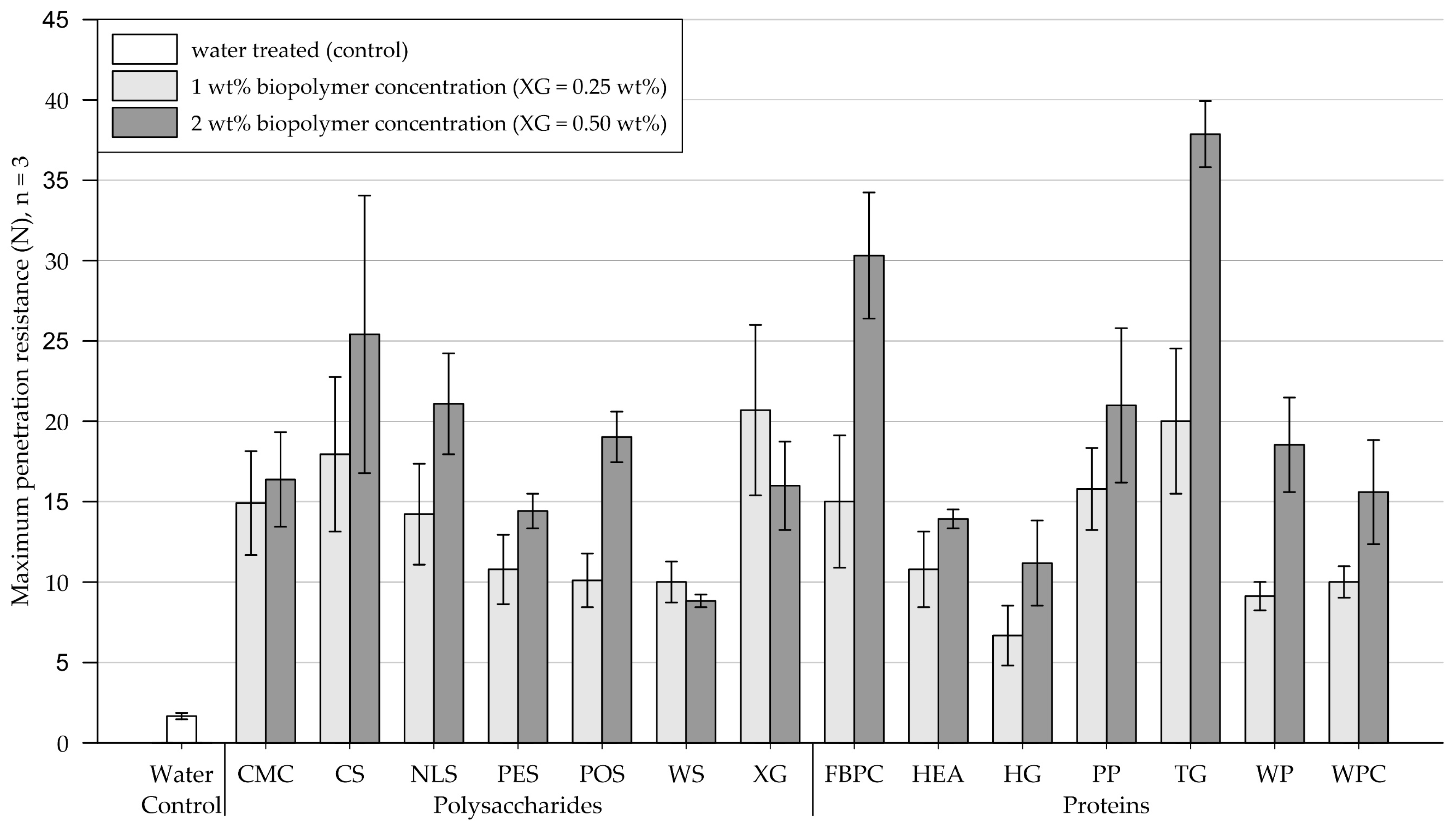 Applsci 13 01010 g008