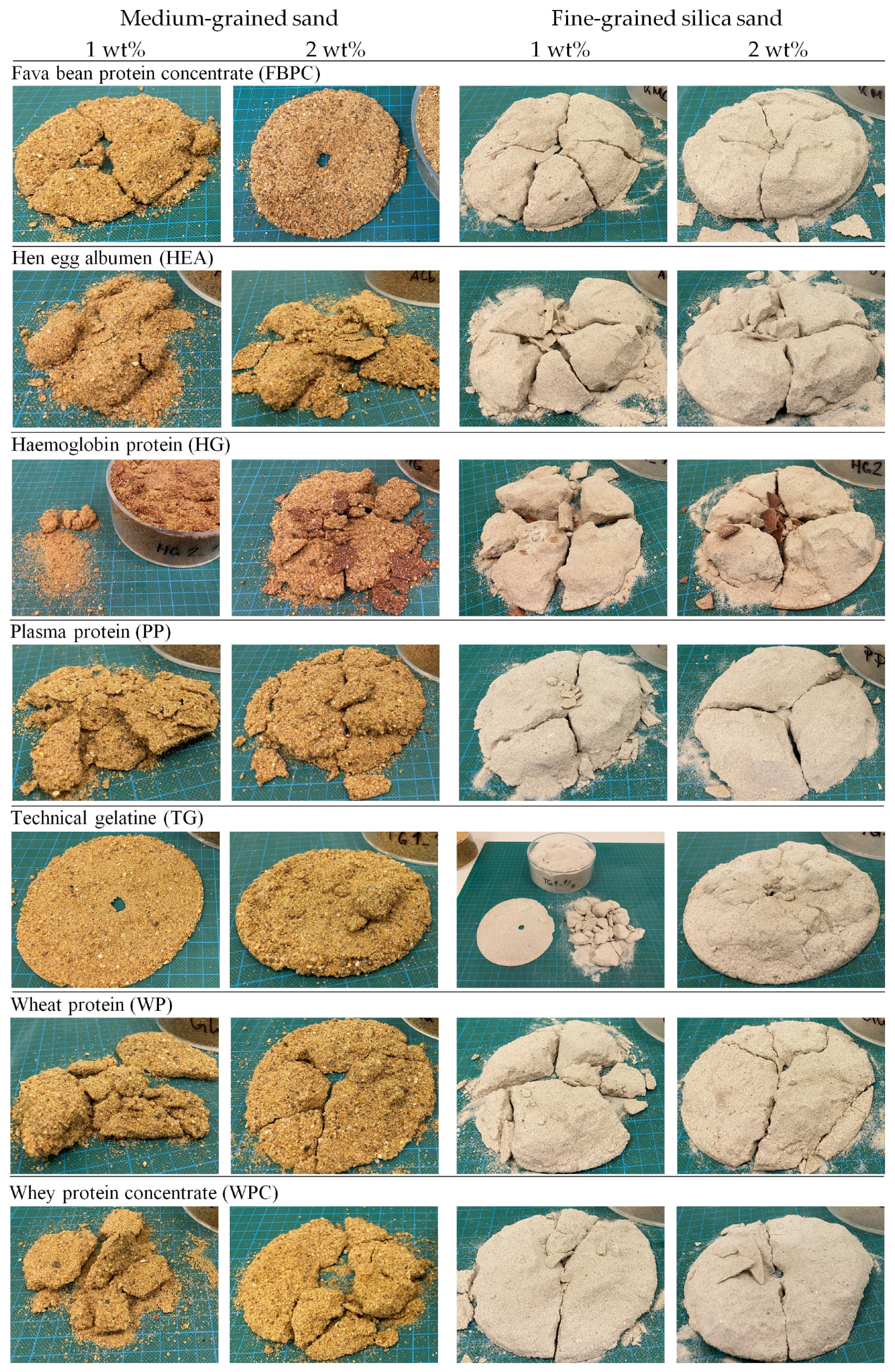 Applsci 13 01010 g011