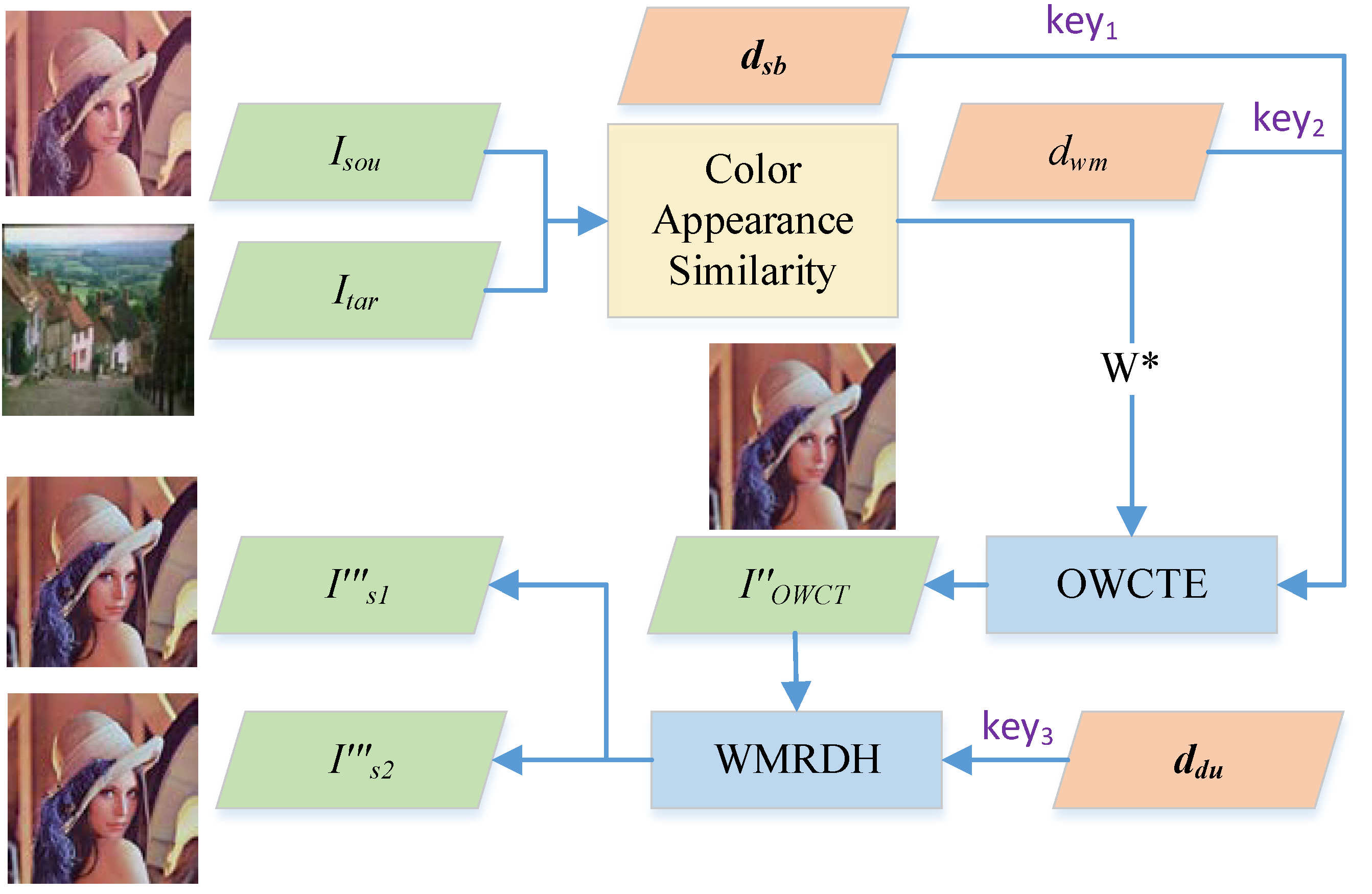 Applsci 13 01013 g001 Applsci 13 01013 g001