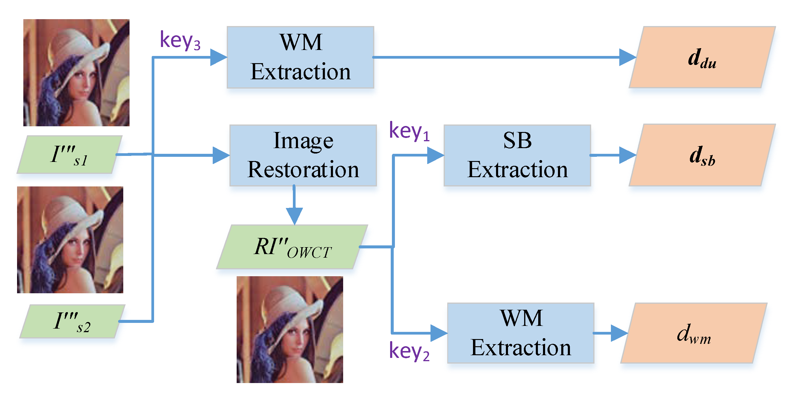 Applsci 13 01013 g002 Applsci 13 01013 g002
