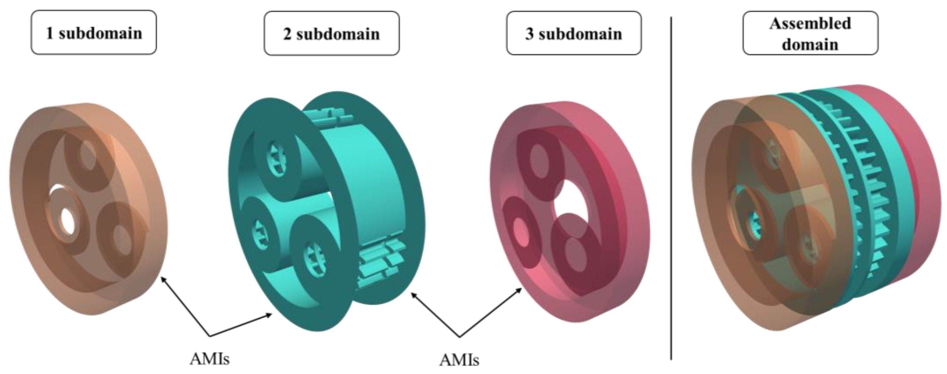 Applsci 13 01014 g002