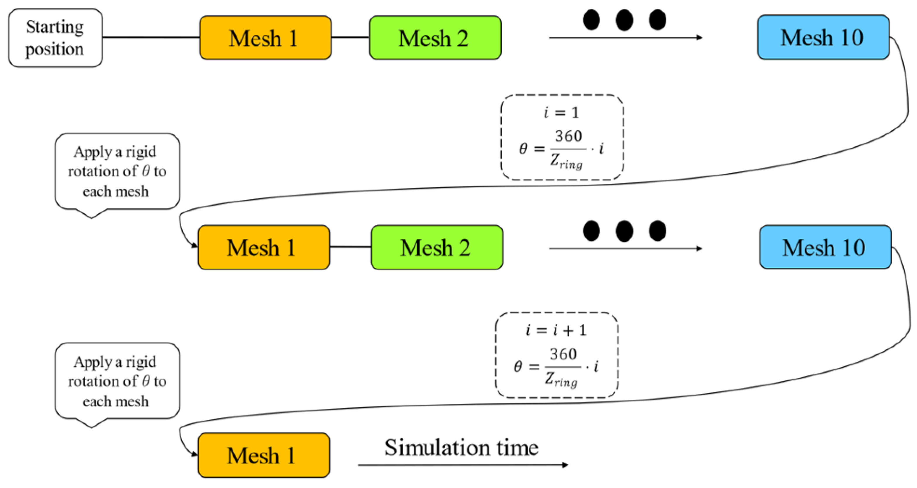 Applsci 13 01014 g004