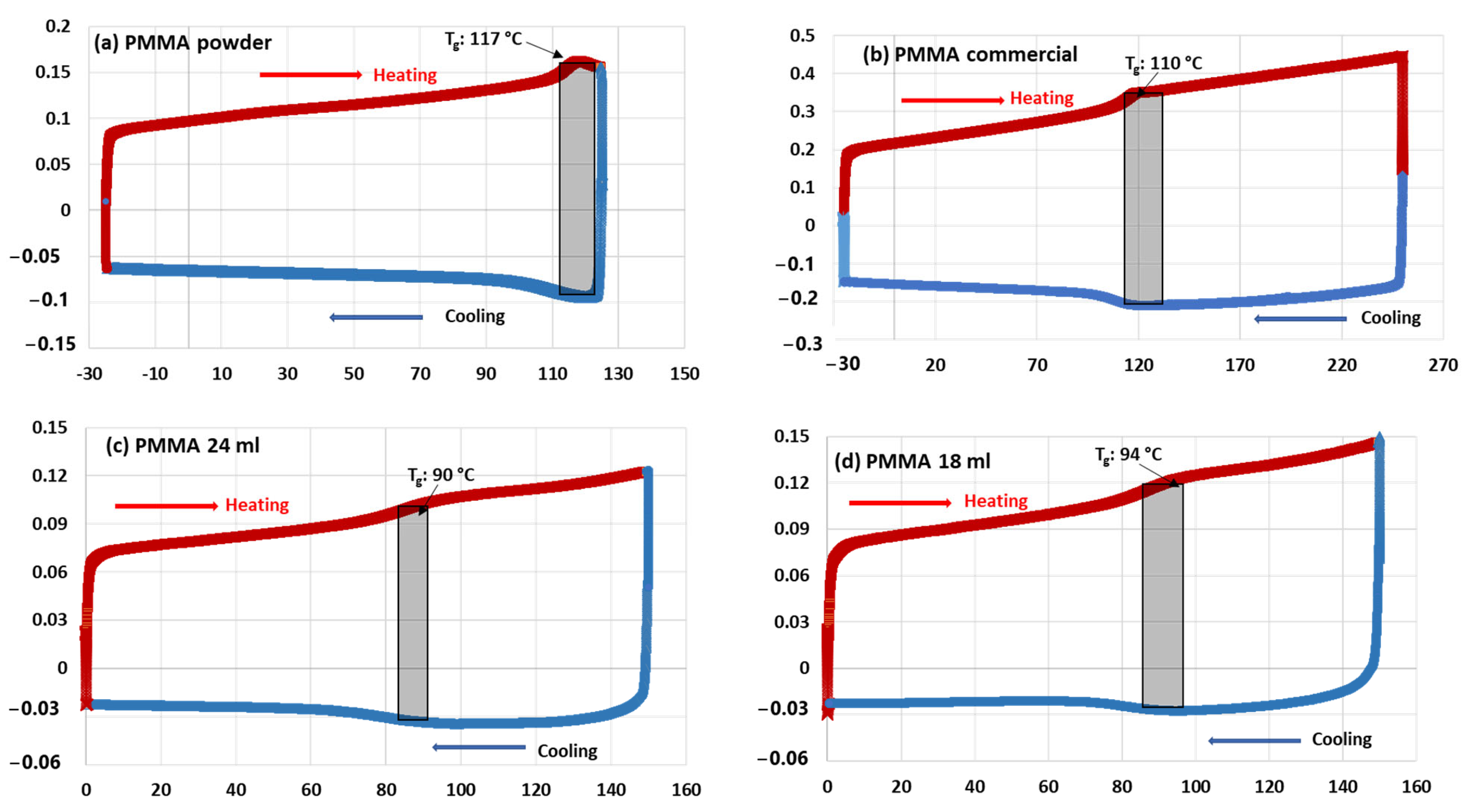 Applsci 13 01016 g004 Applsci 13 01016 g004