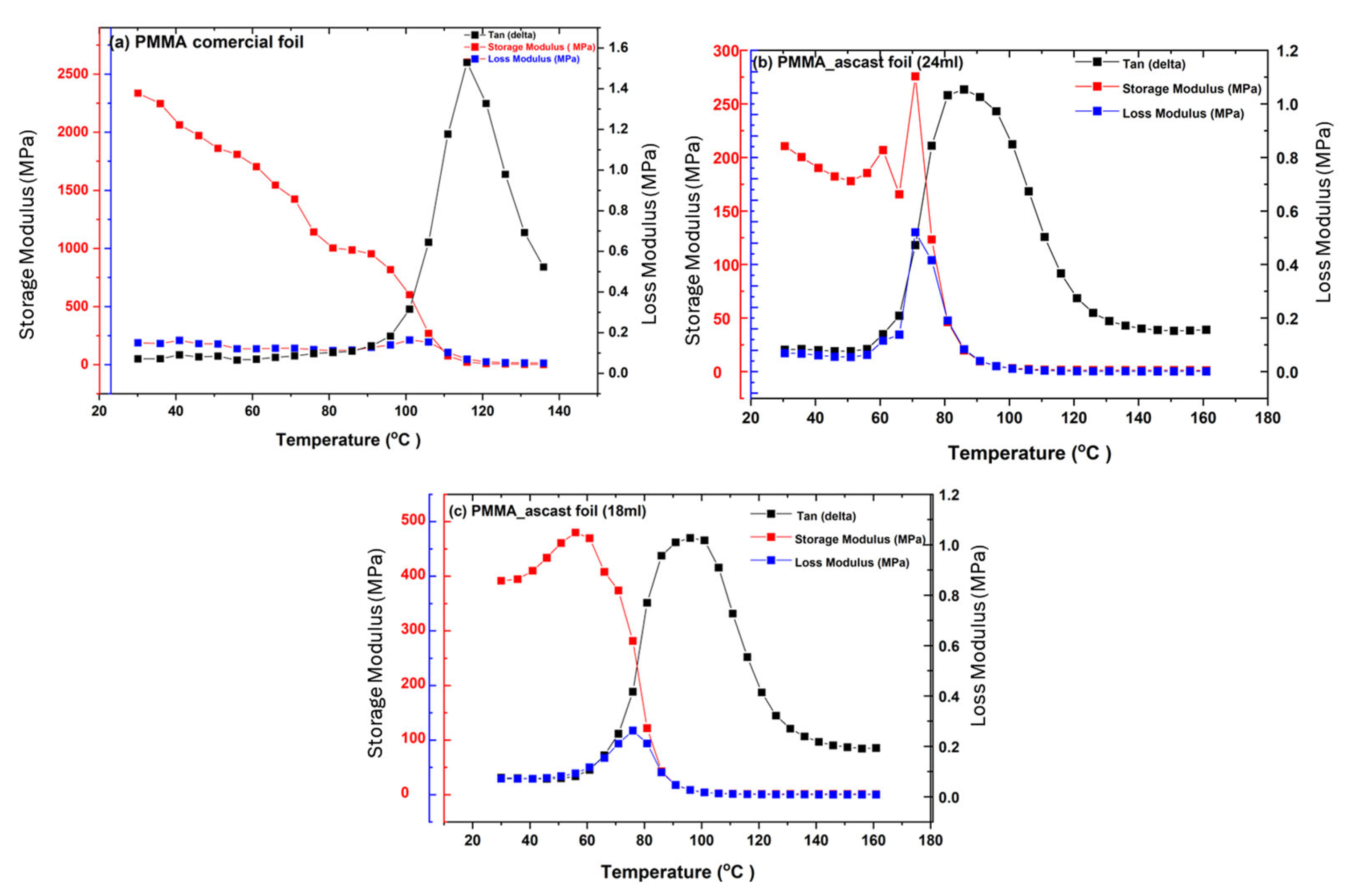 Applsci 13 01016 g006 Applsci 13 01016 g006