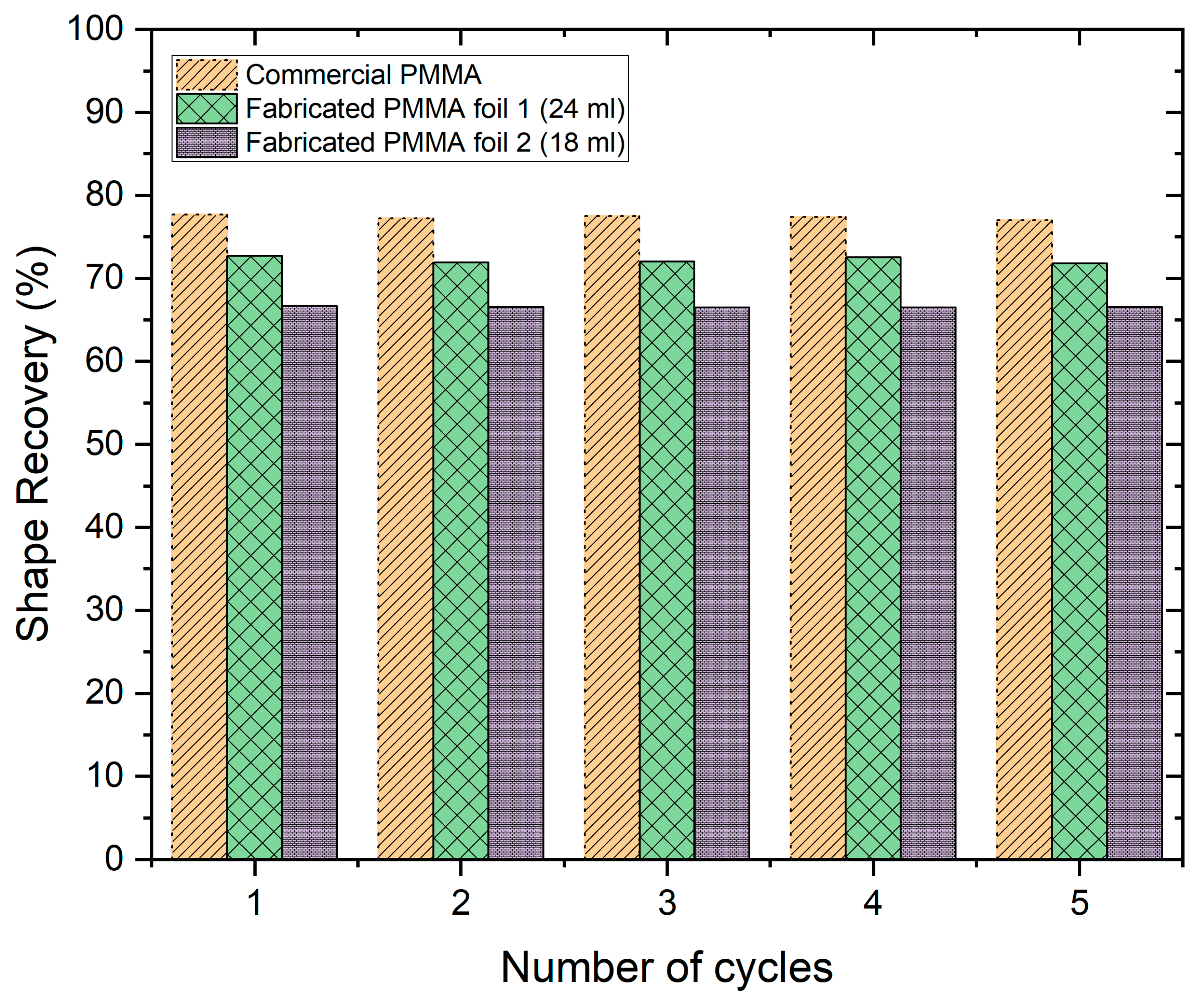 Applsci 13 01016 g009 Applsci 13 01016 g009