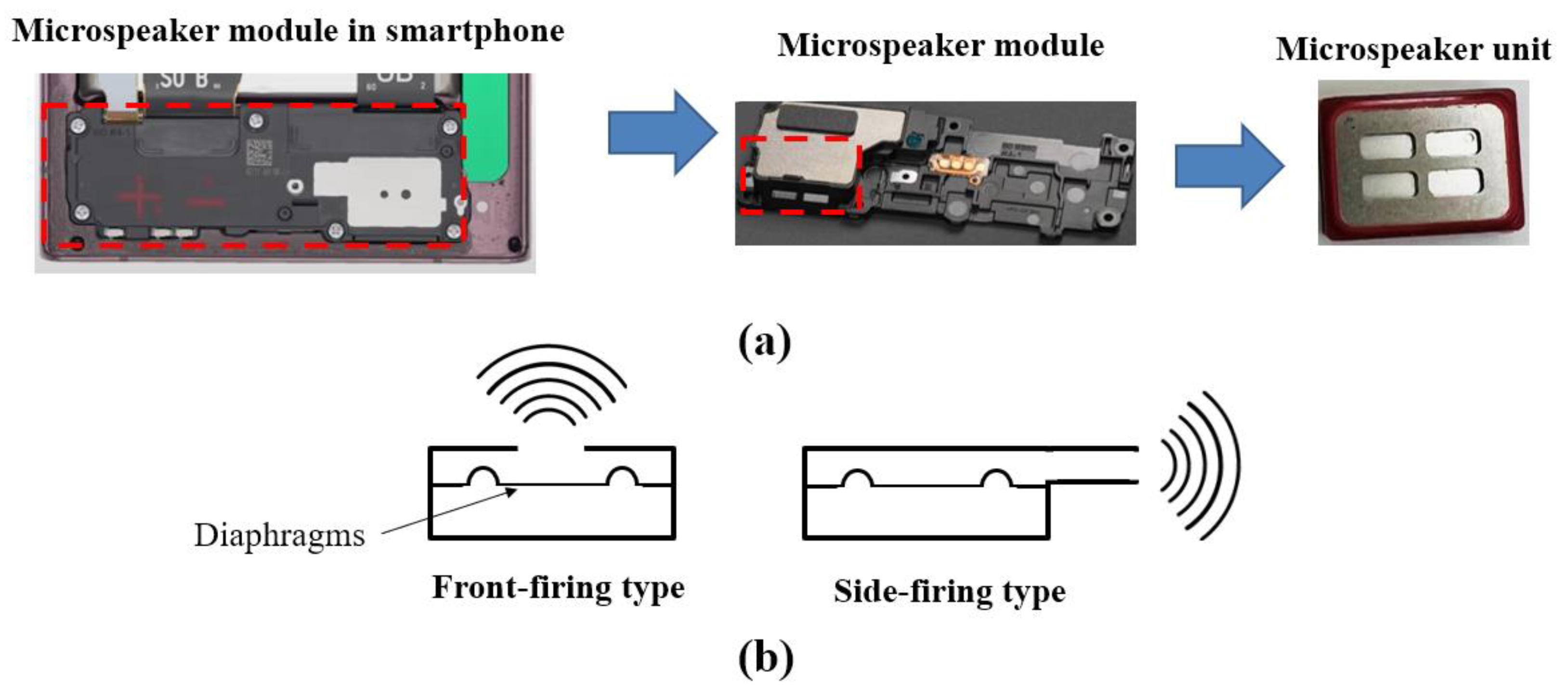 Applsci 13 01018 g001