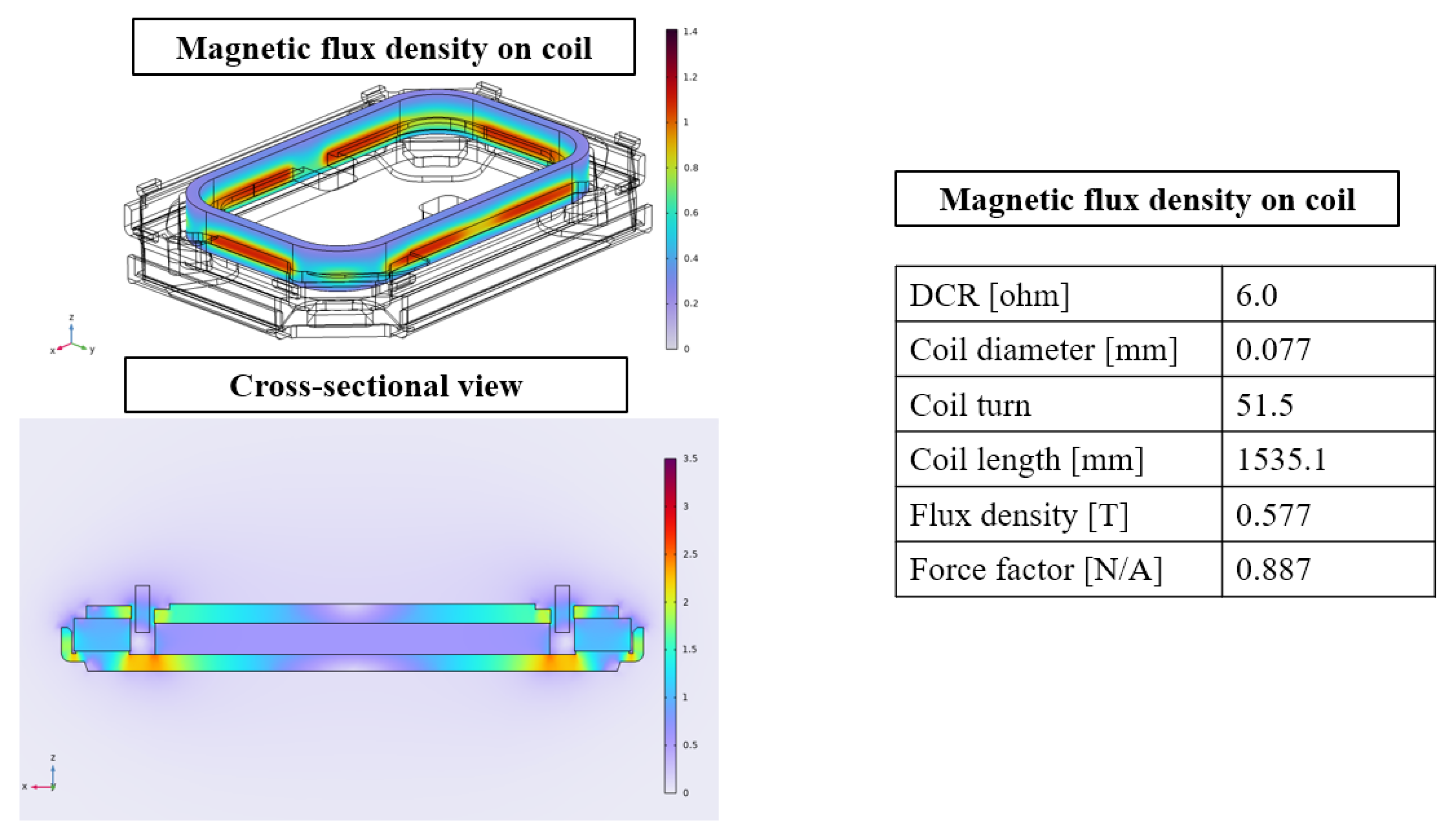 Applsci 13 01018 g006
